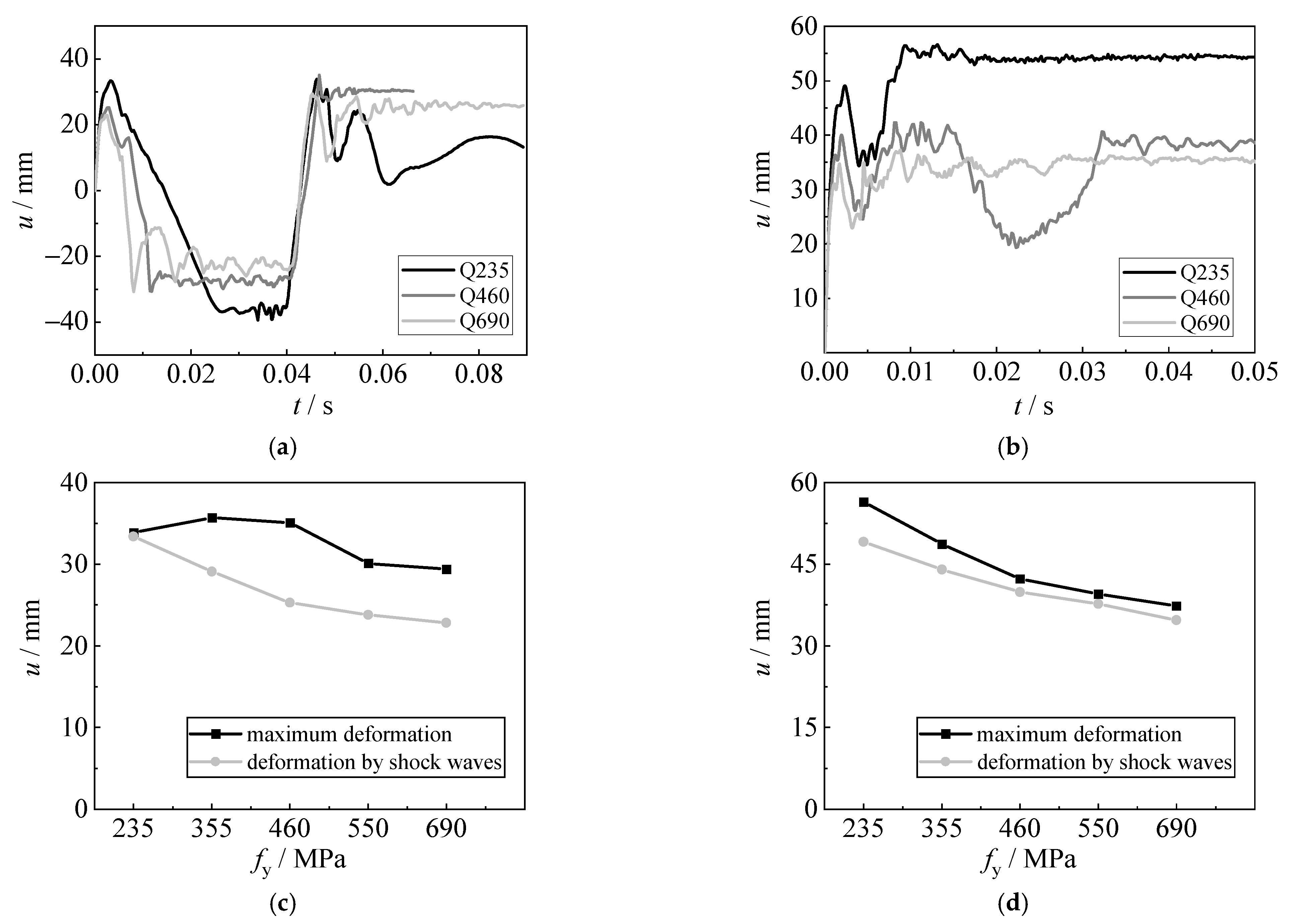 Materials 15 06419 g018