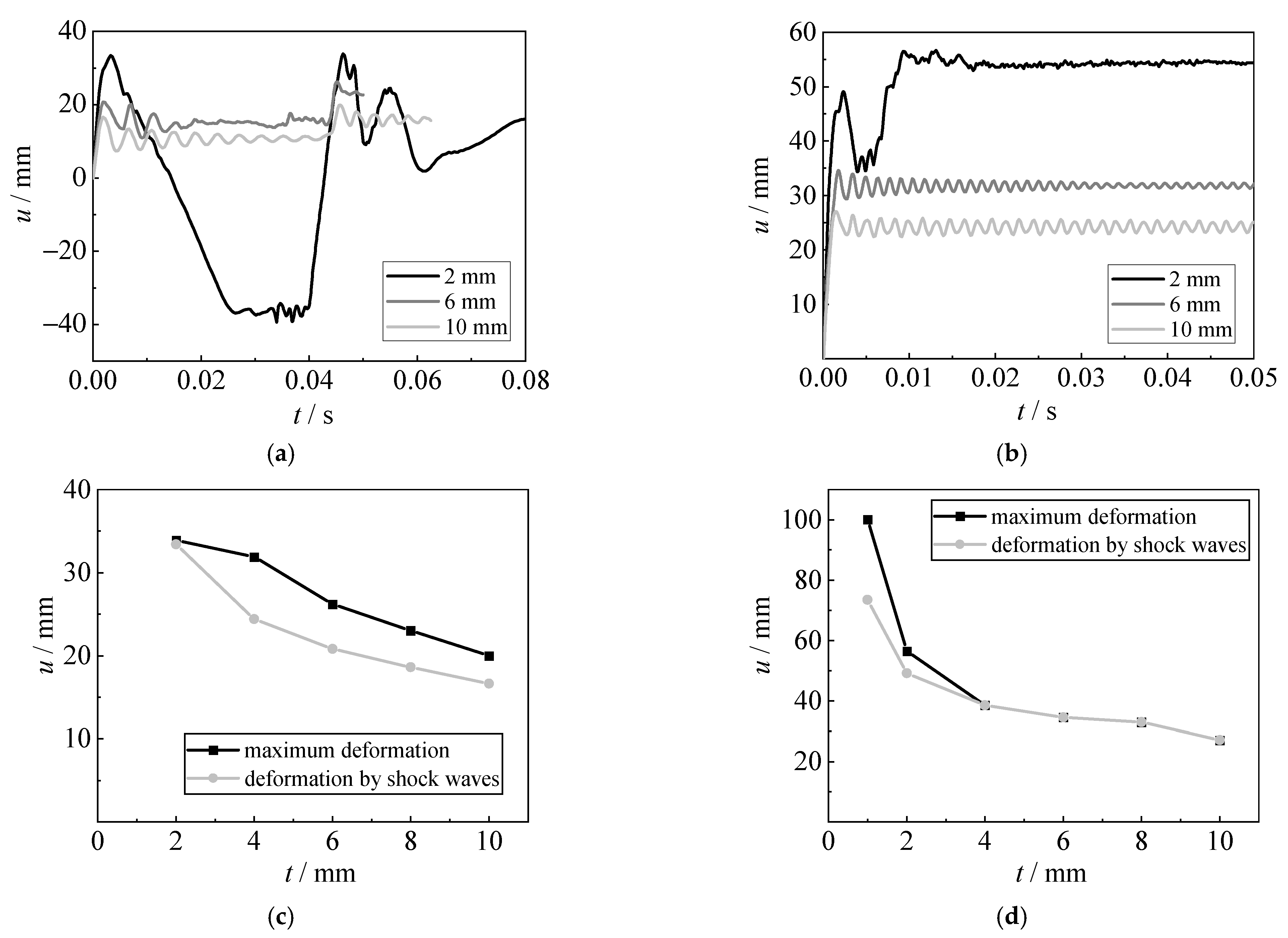 Materials 15 06419 g019