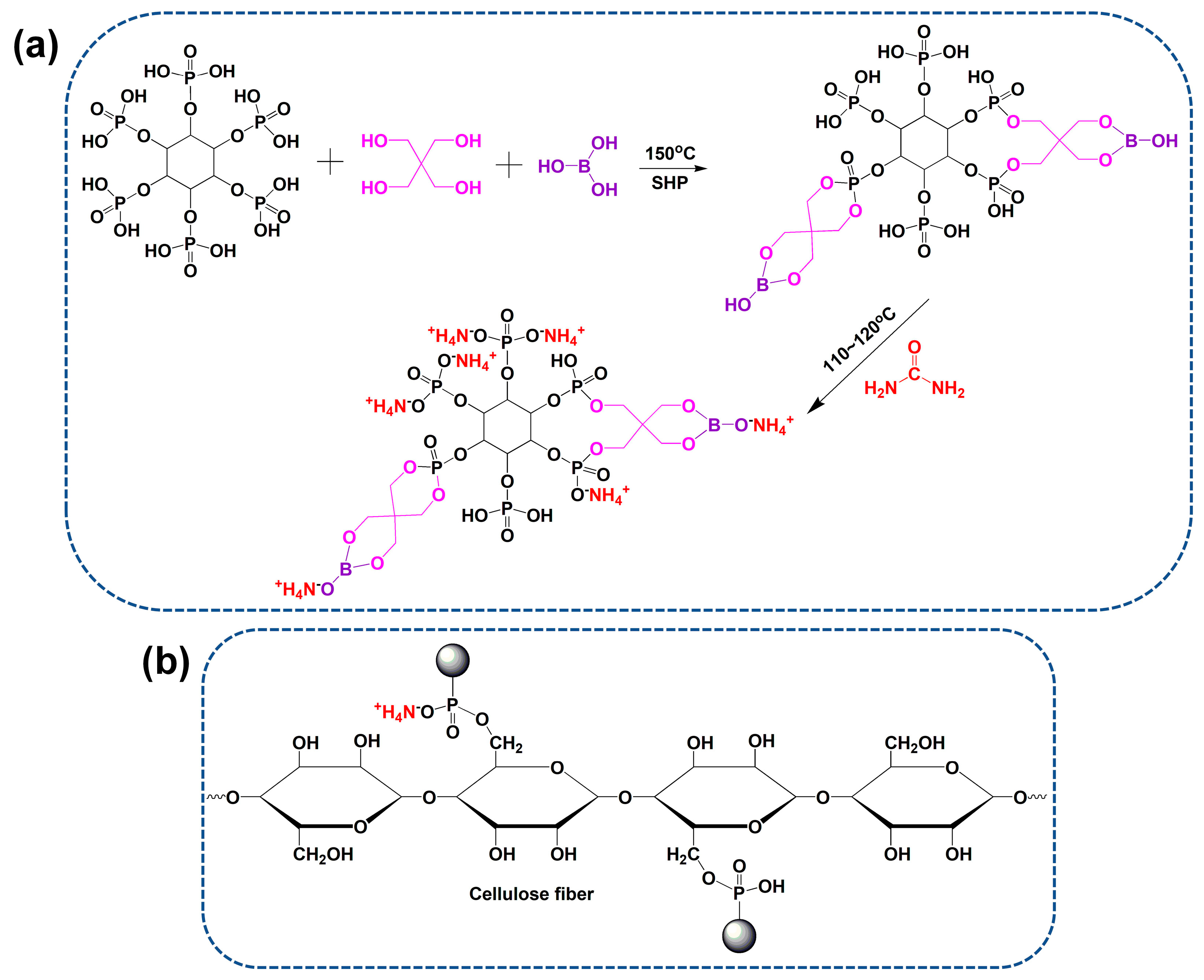 Materials 15 06420 g001