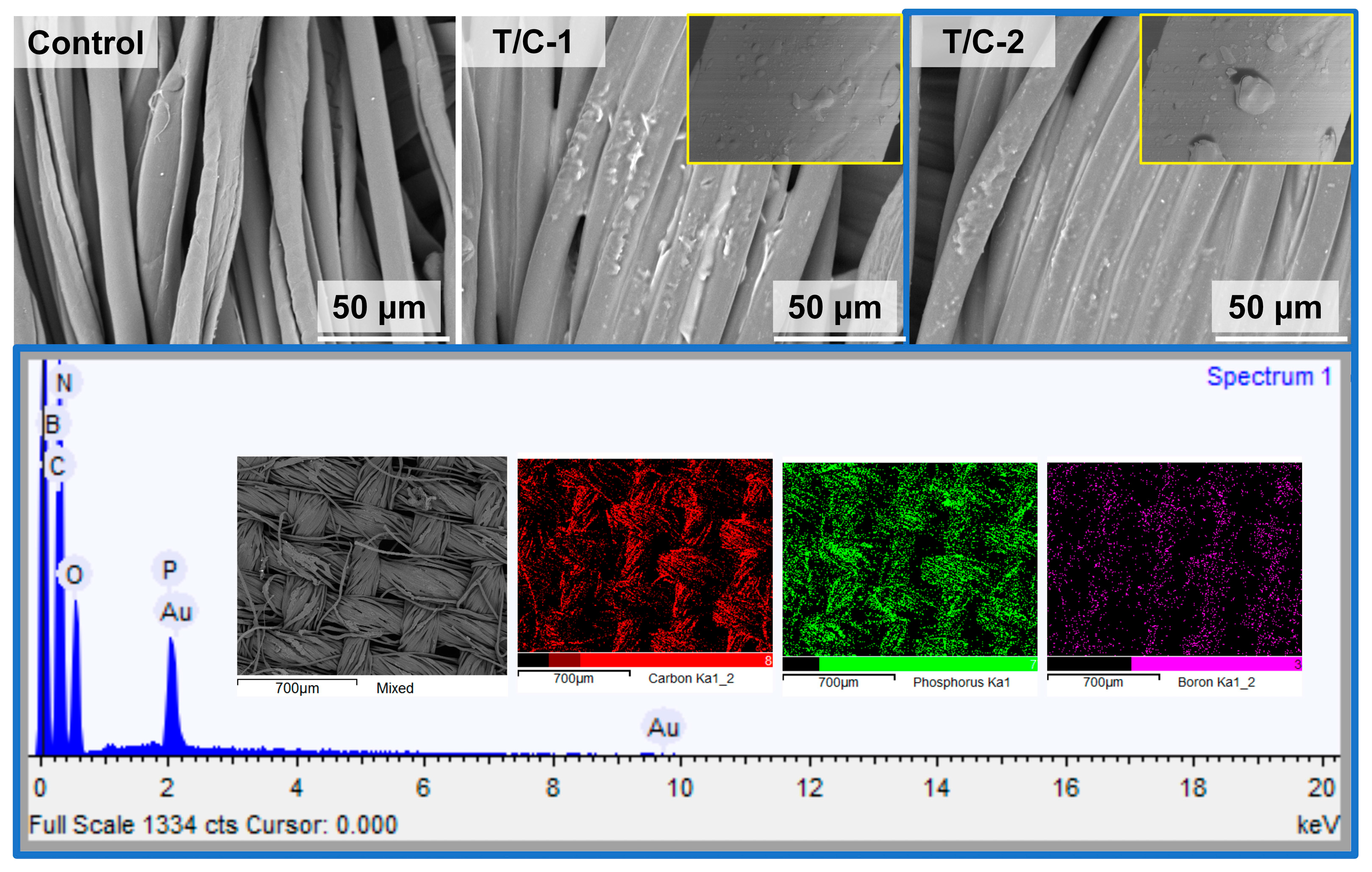 Materials 15 06420 g003