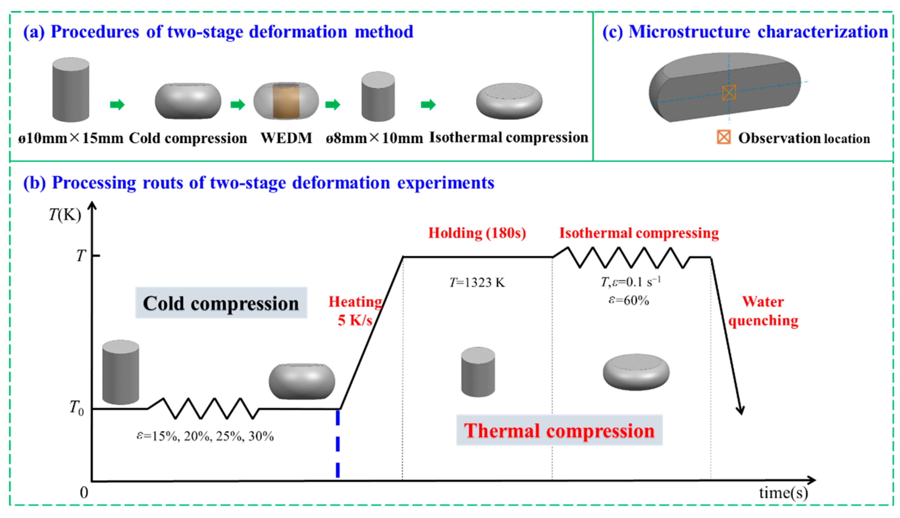 Materials 15 06426 g001