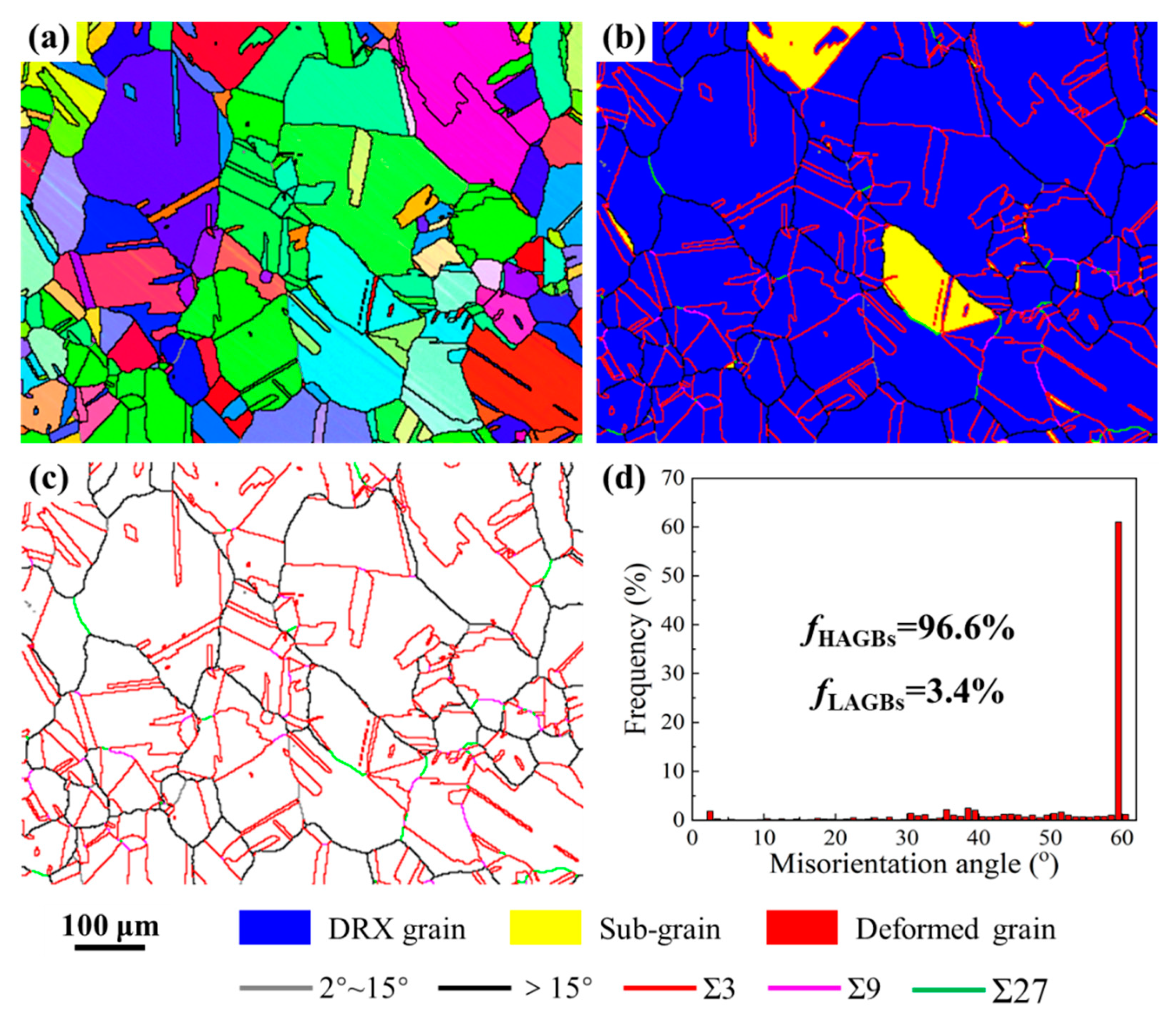 Materials 15 06426 g002