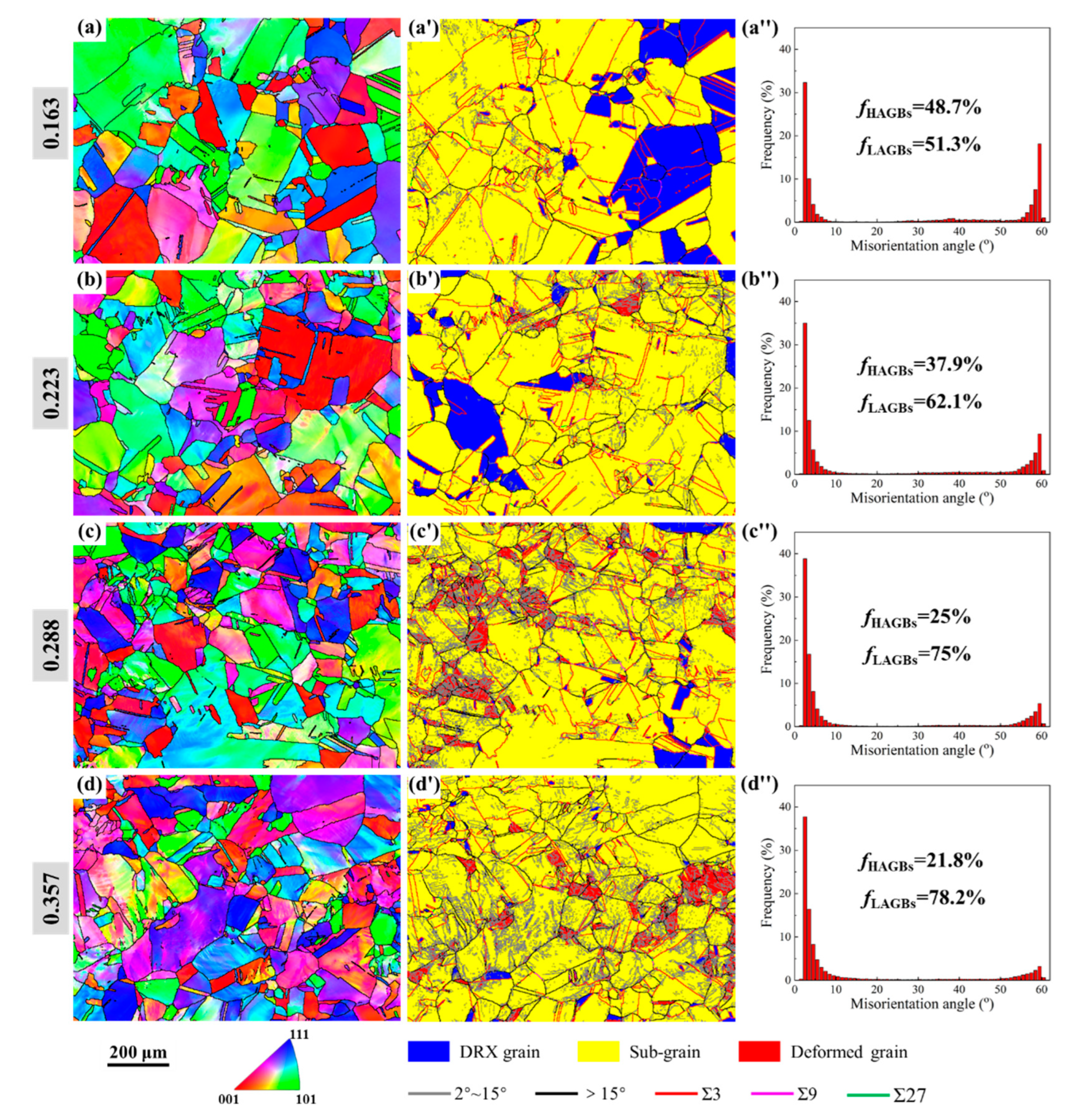 Materials 15 06426 g005