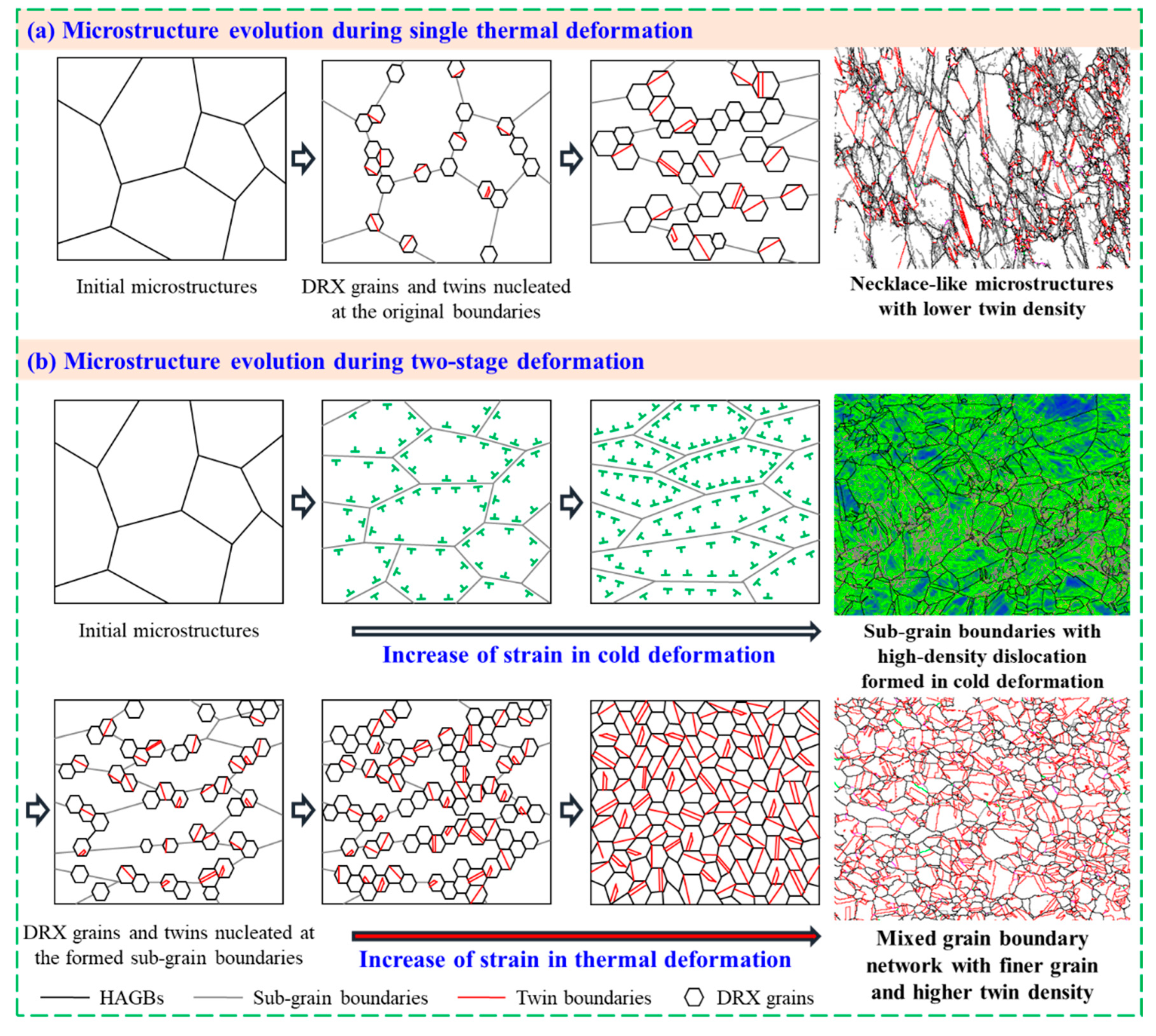 Materials 15 06426 g013