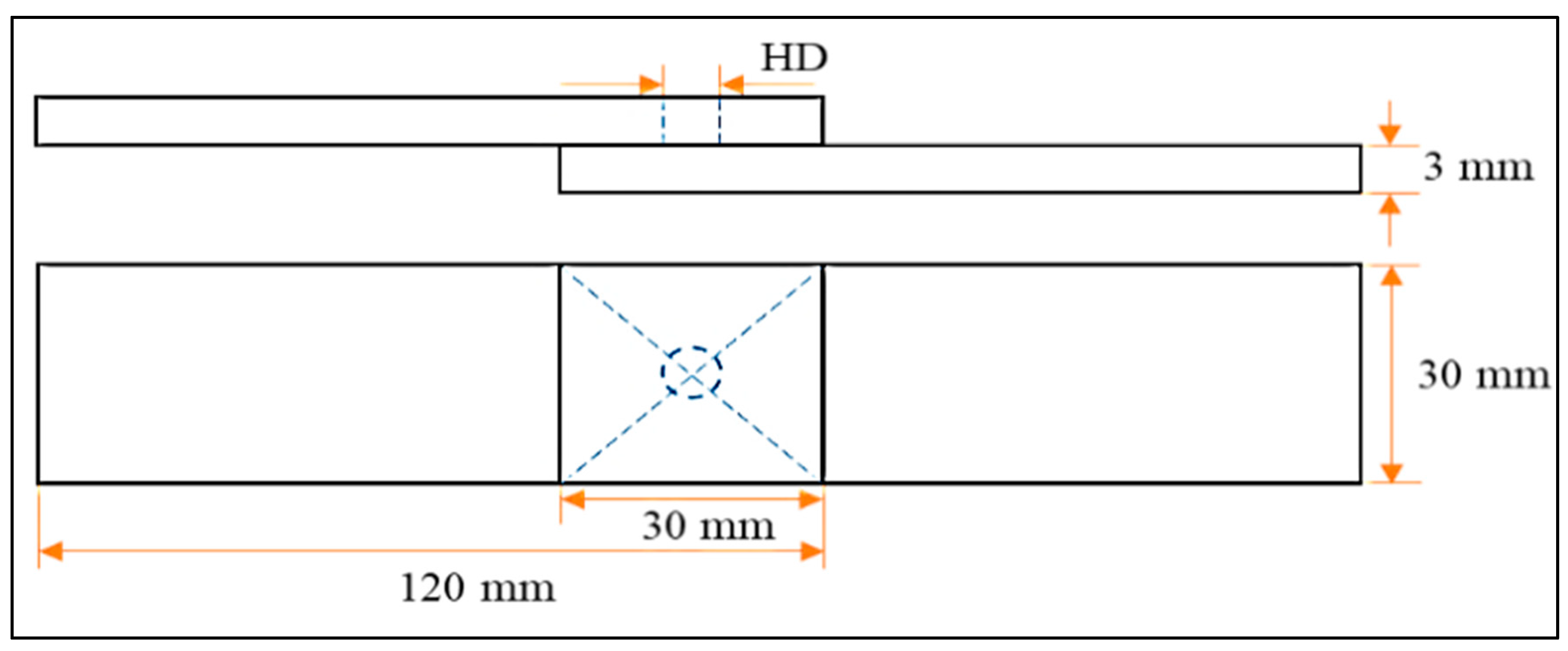 Materials 15 06427 g002 550