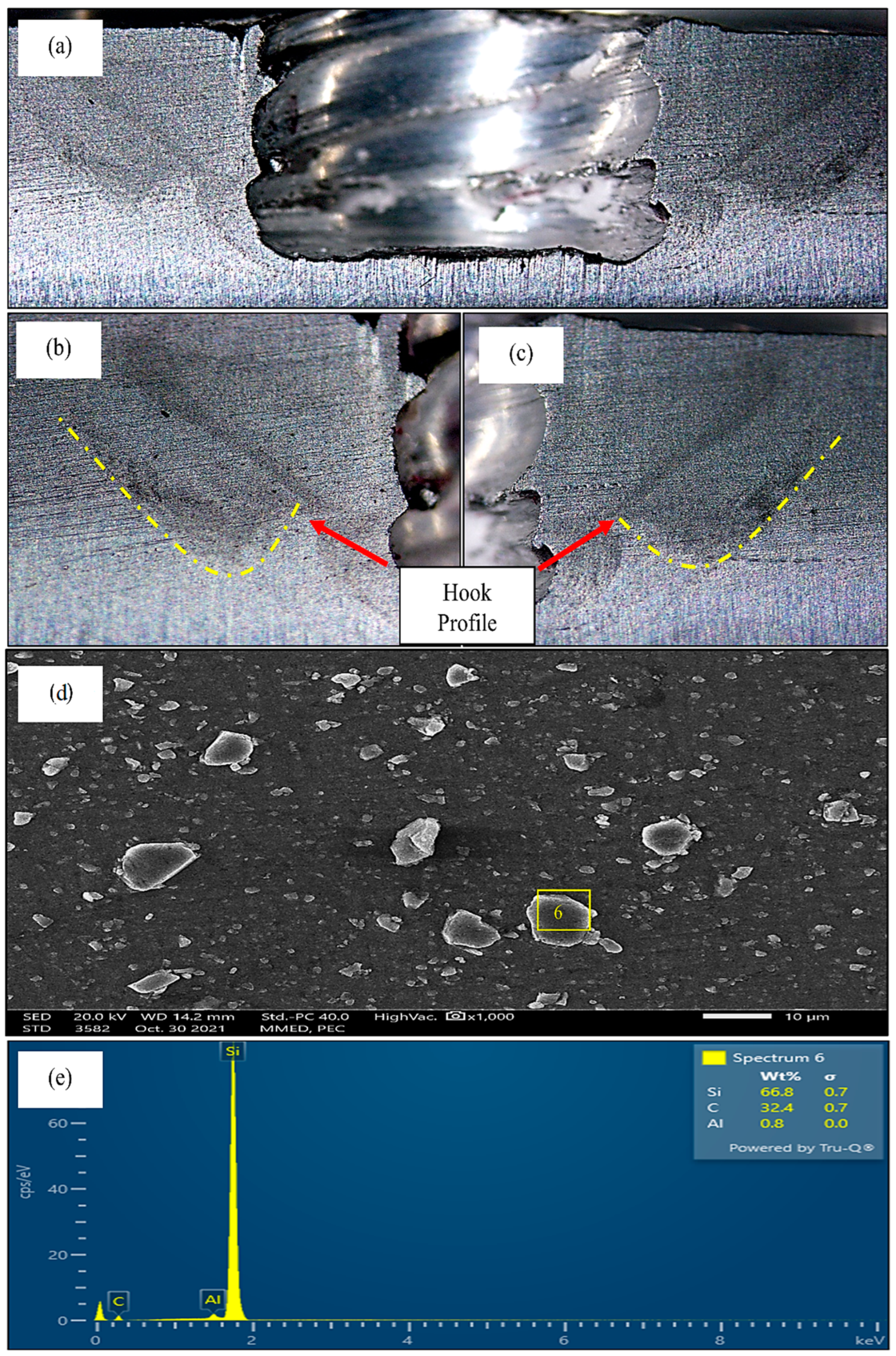 Materials 15 06427 g012 550