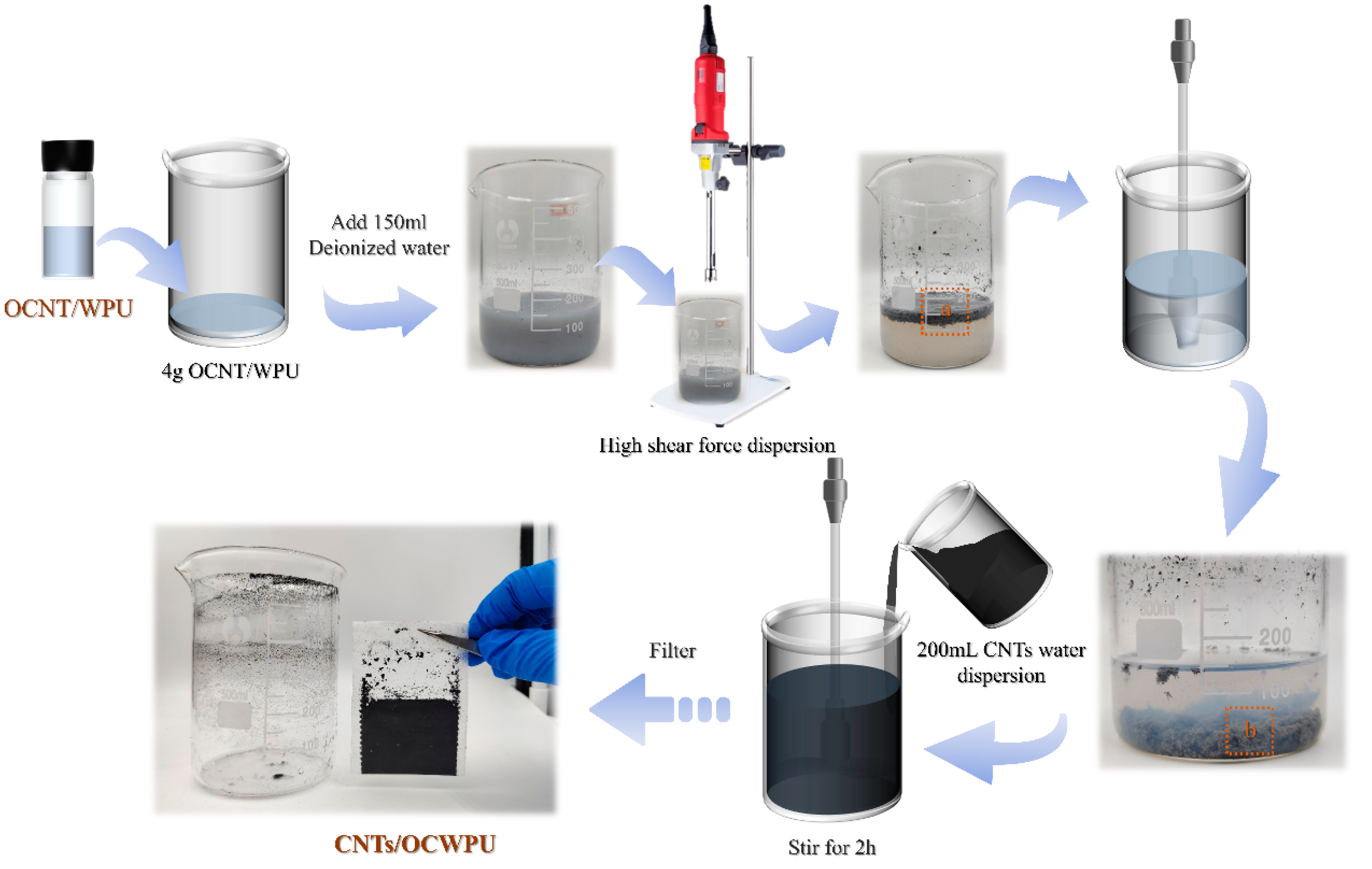 Materials 15 06430 g001