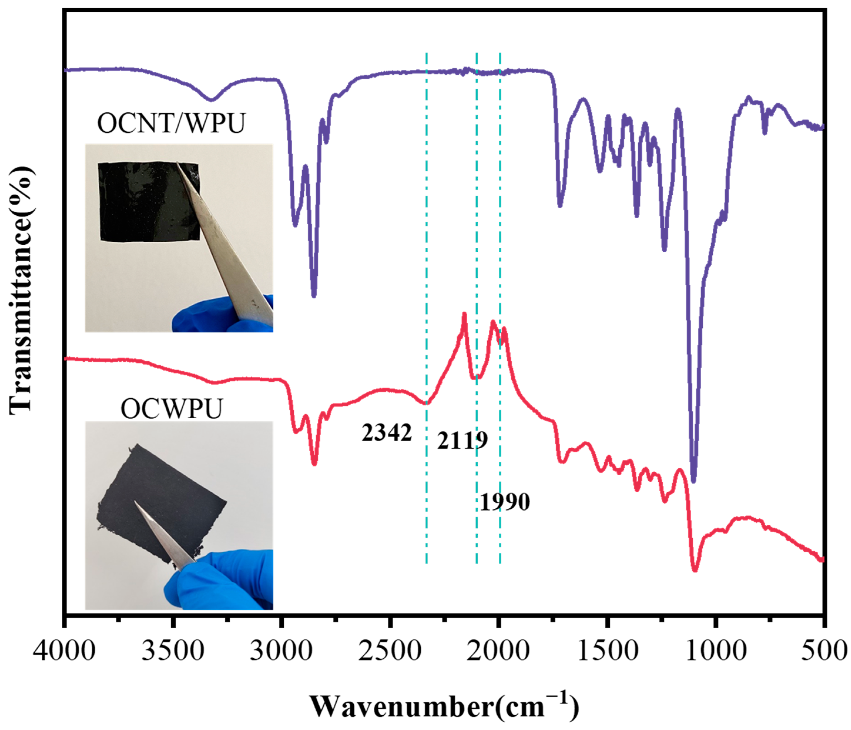 Materials 15 06430 g003