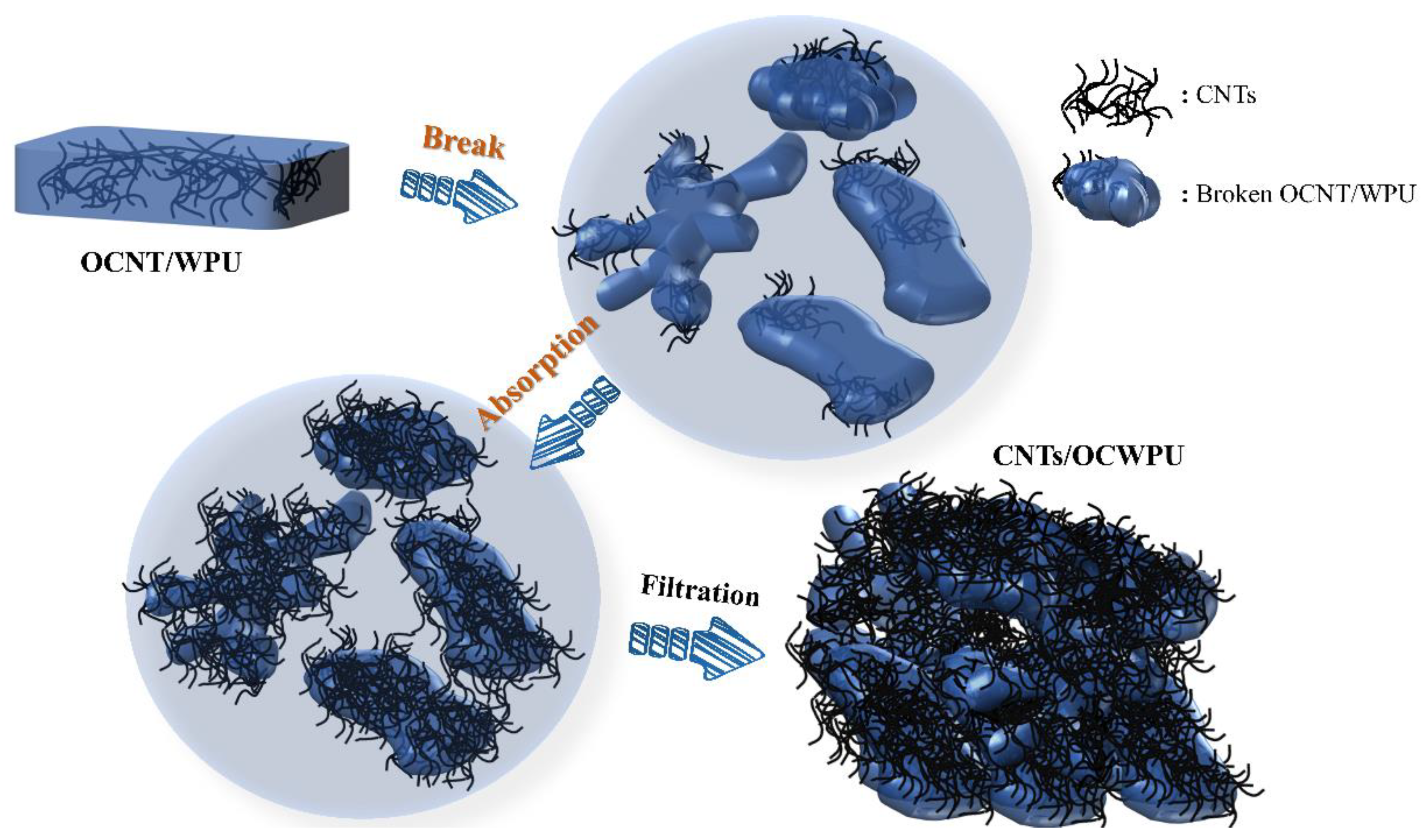 Materials 15 06430 g006