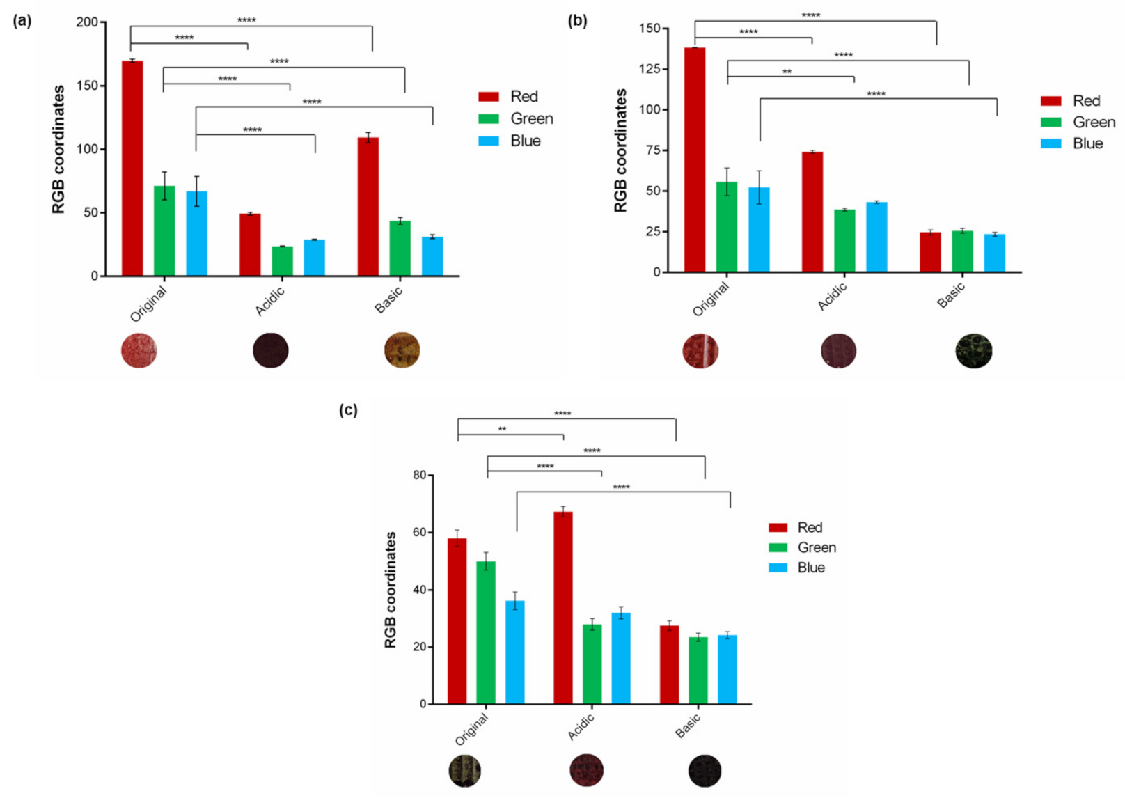 Materials 15 06431 g008 550