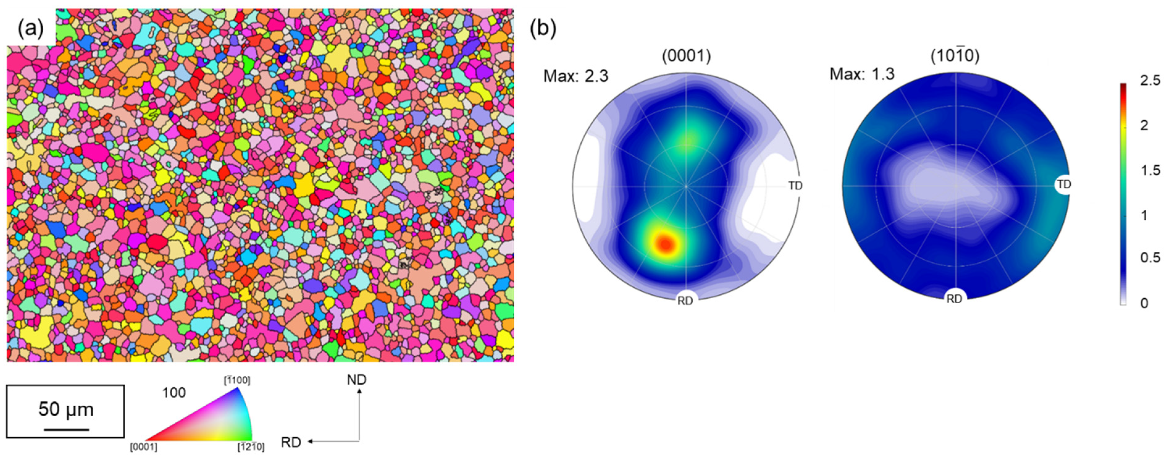 Materials 15 06437 g004