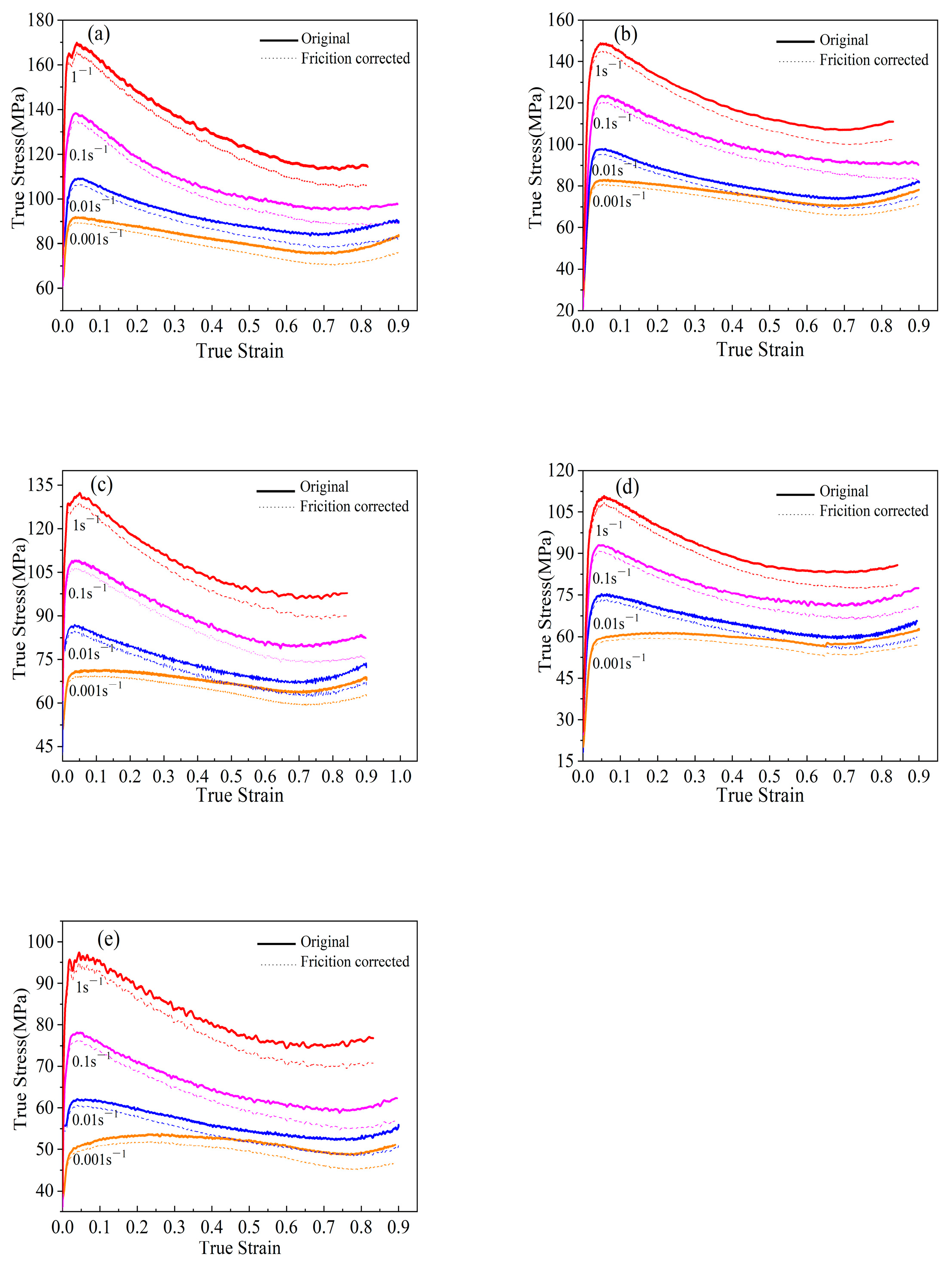 Materials 15 06438 g005