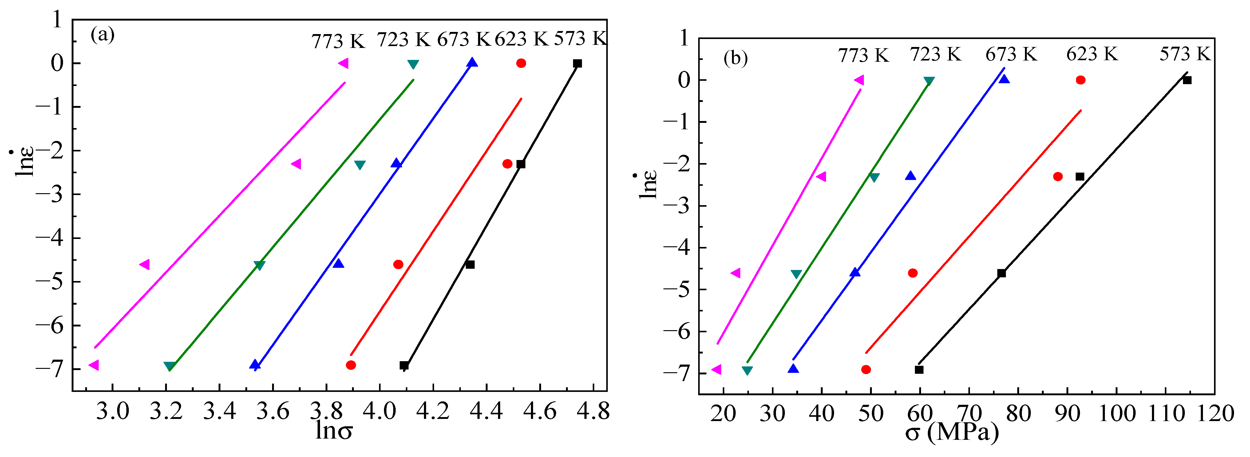Materials 15 06438 g006