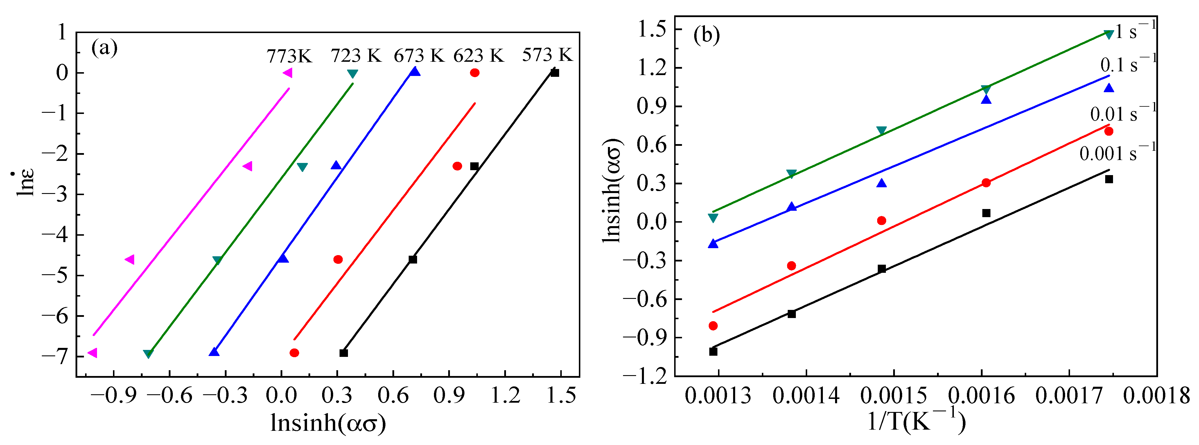 Materials 15 06438 g007