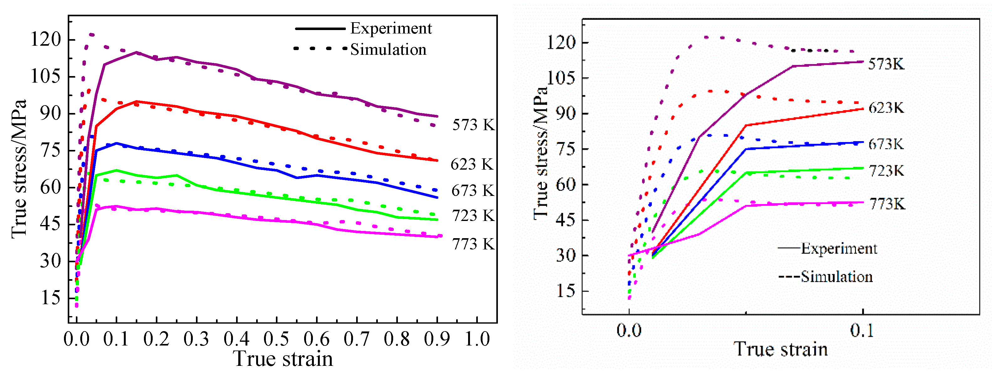 Materials 15 06438 g010
