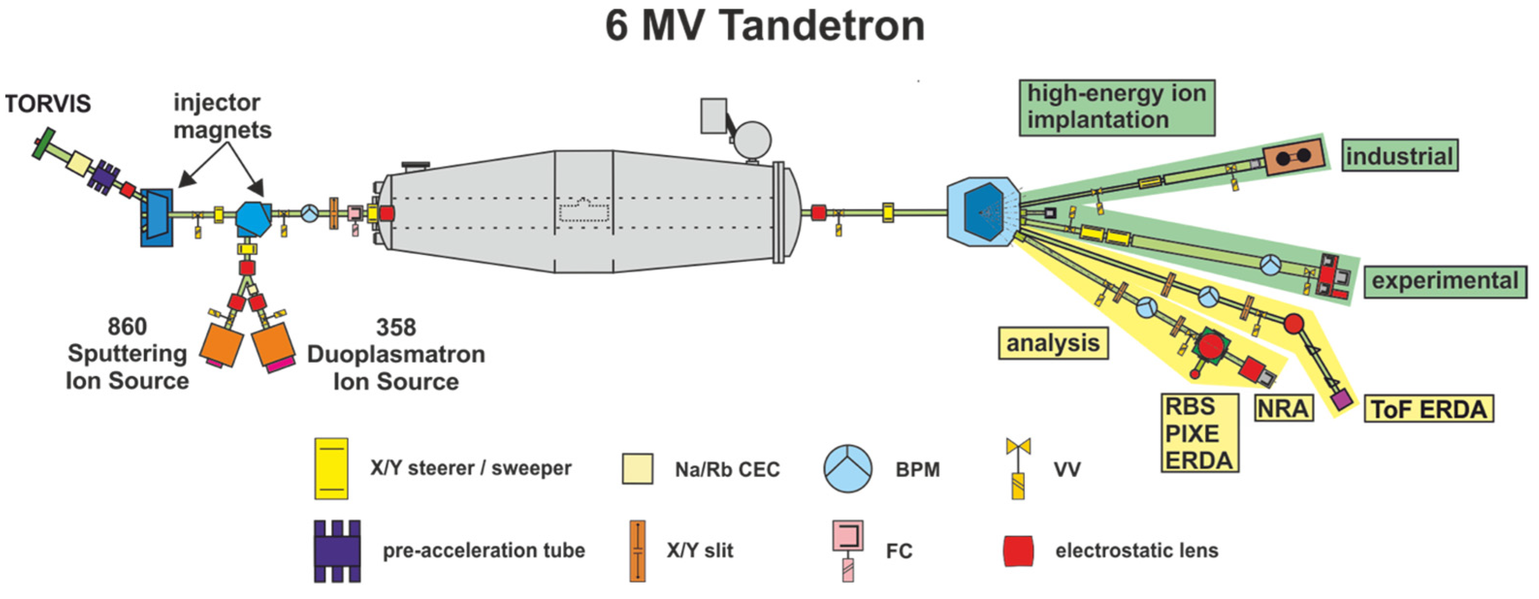 Materials 15 06443 g001 Materials 15 06443 g001