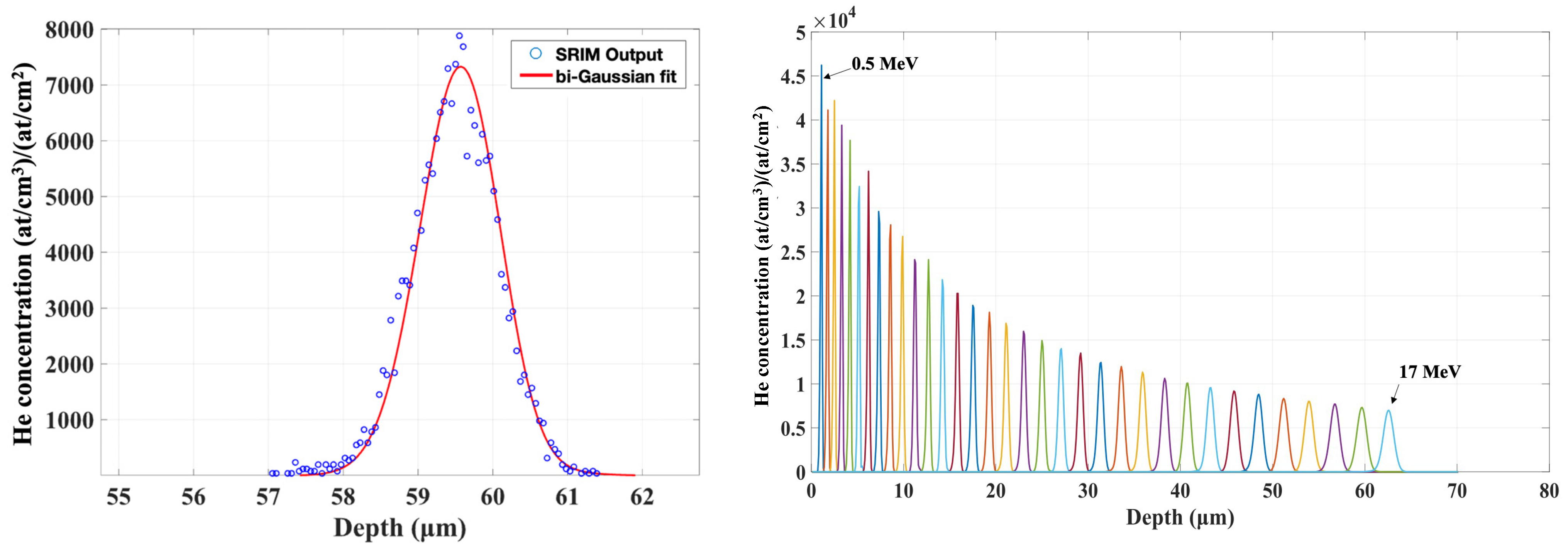 Materials 15 06443 g003 Materials 15 06443 g003