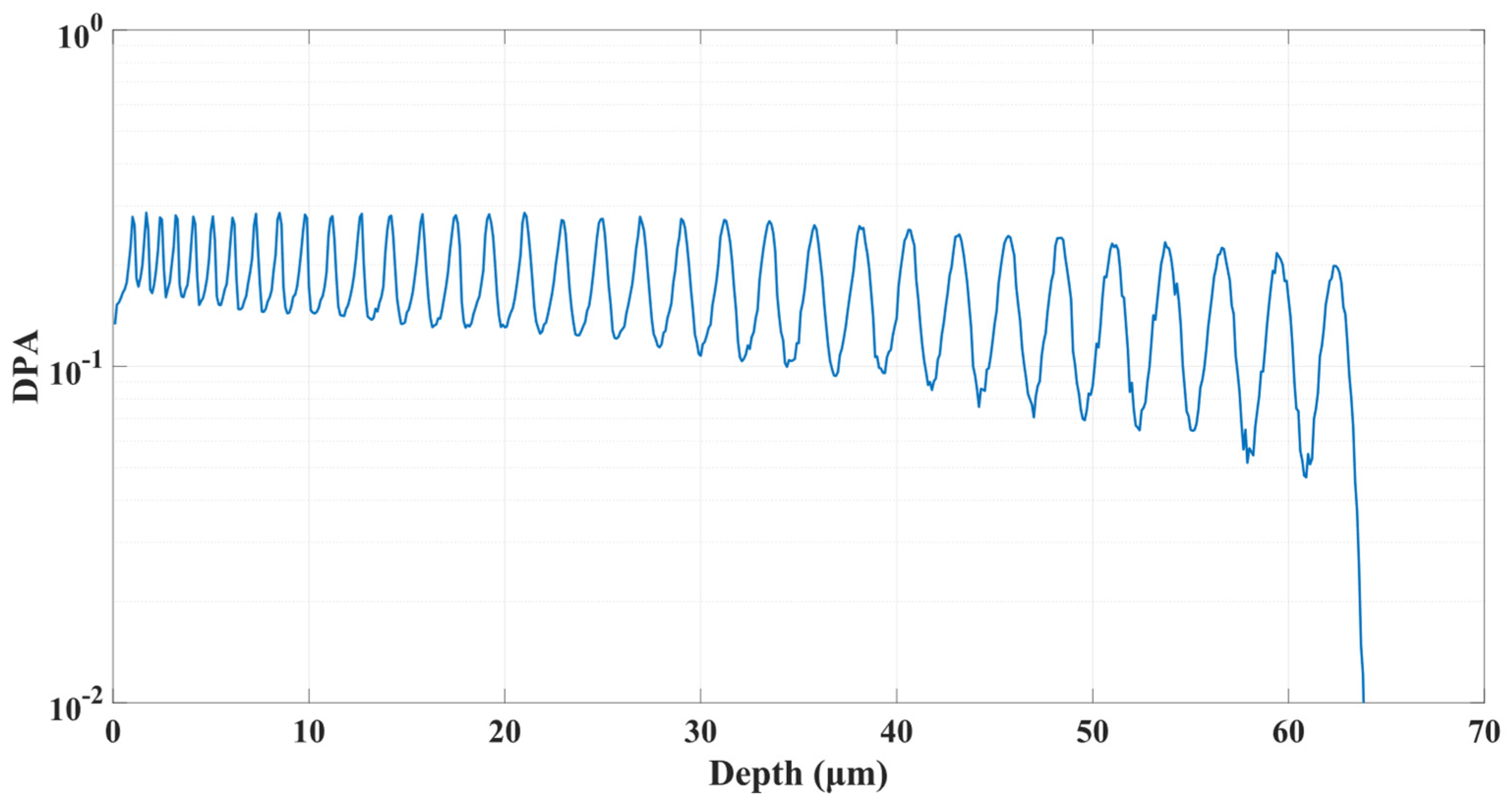 Materials 15 06443 g005 Materials 15 06443 g005