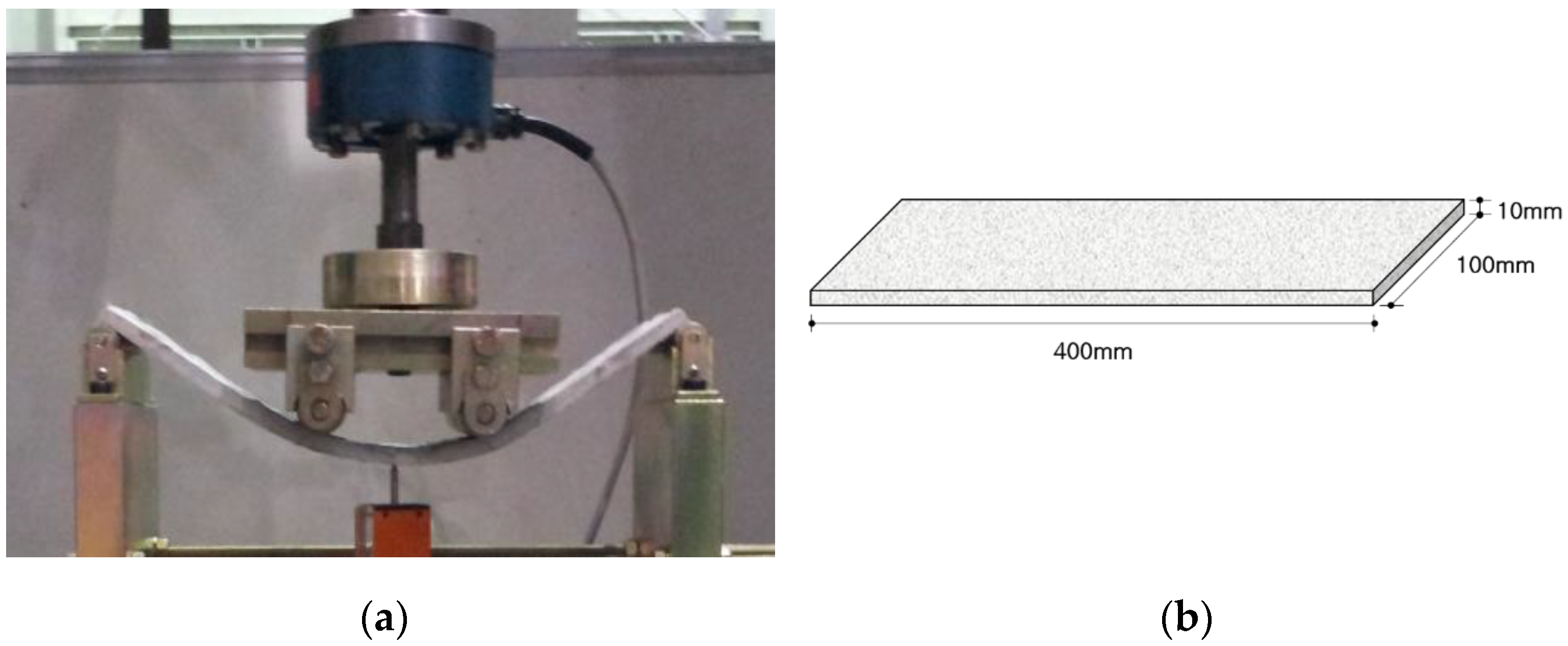 Materials 15 06444 g004