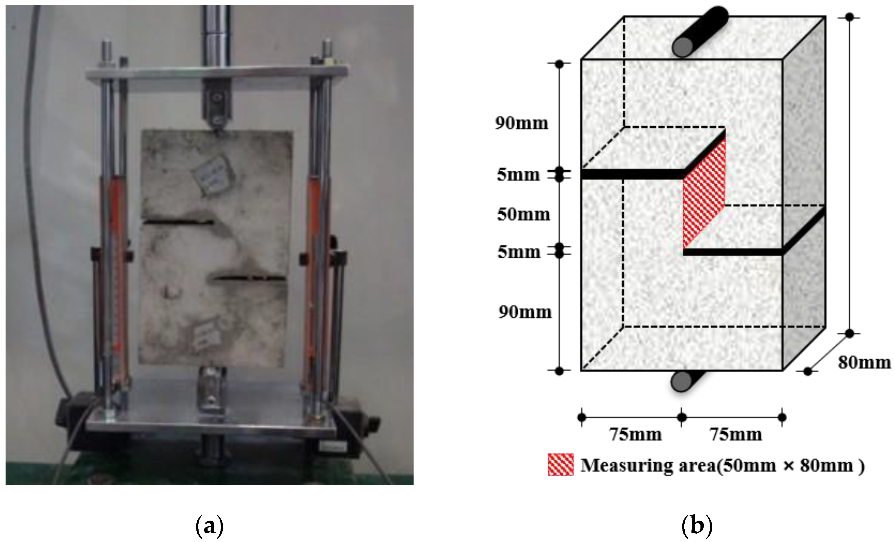 Materials 15 06444 g005