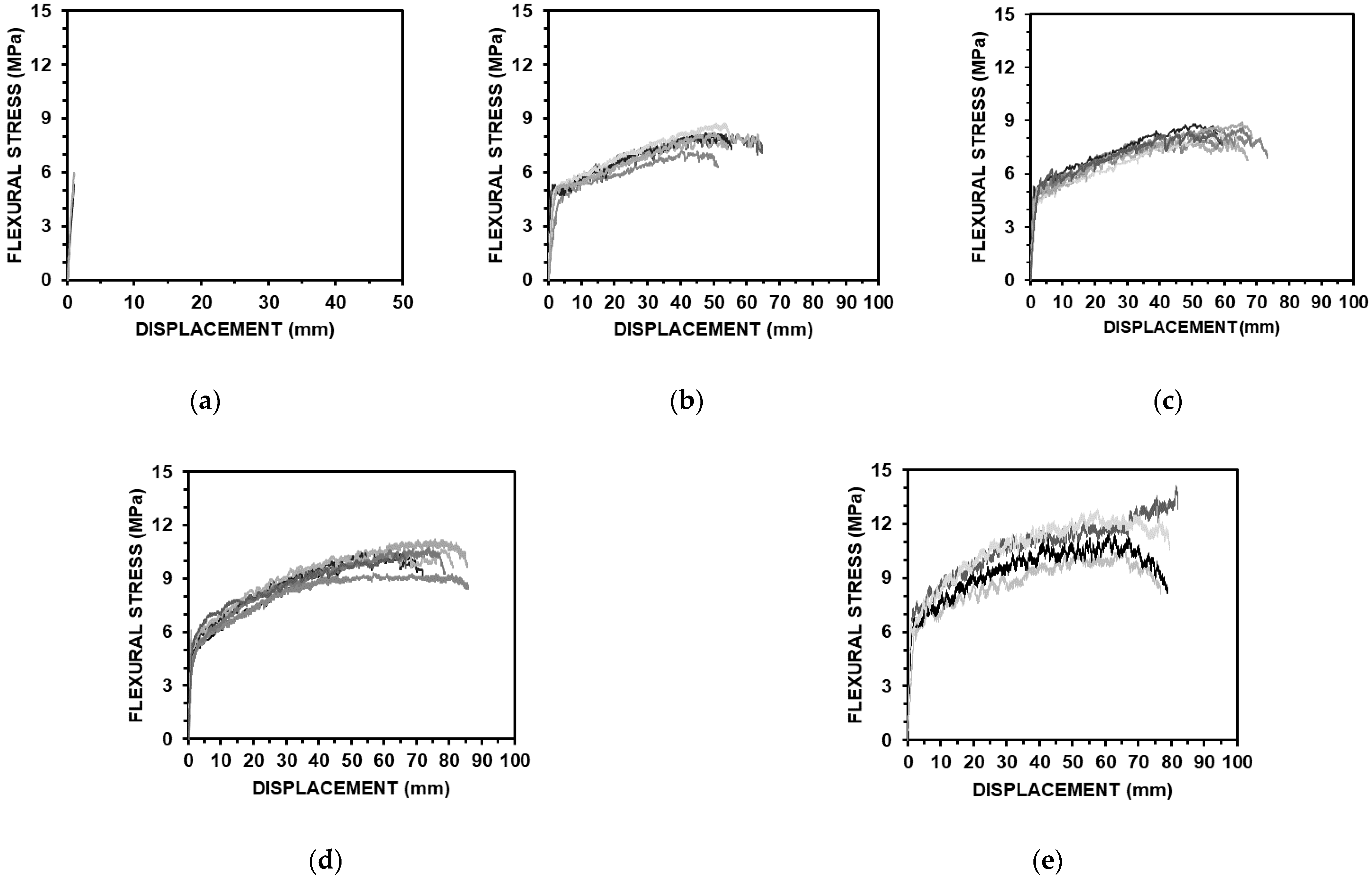 Materials 15 06444 g009