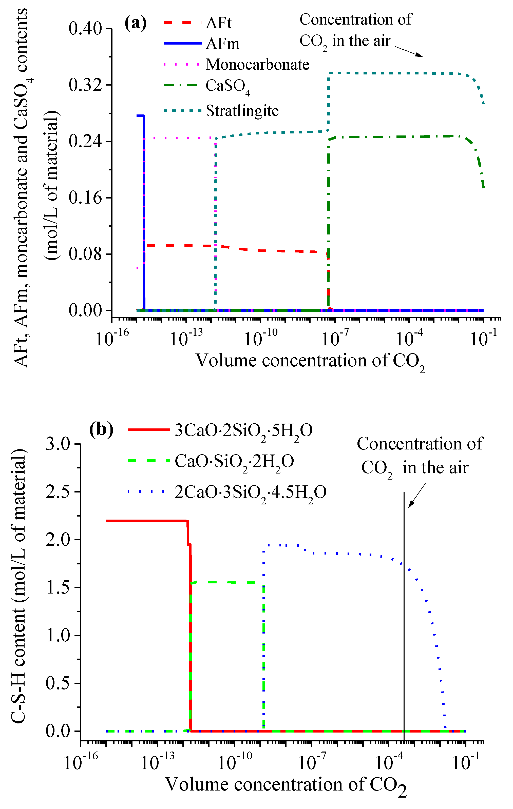 Materials 15 06445 g002a