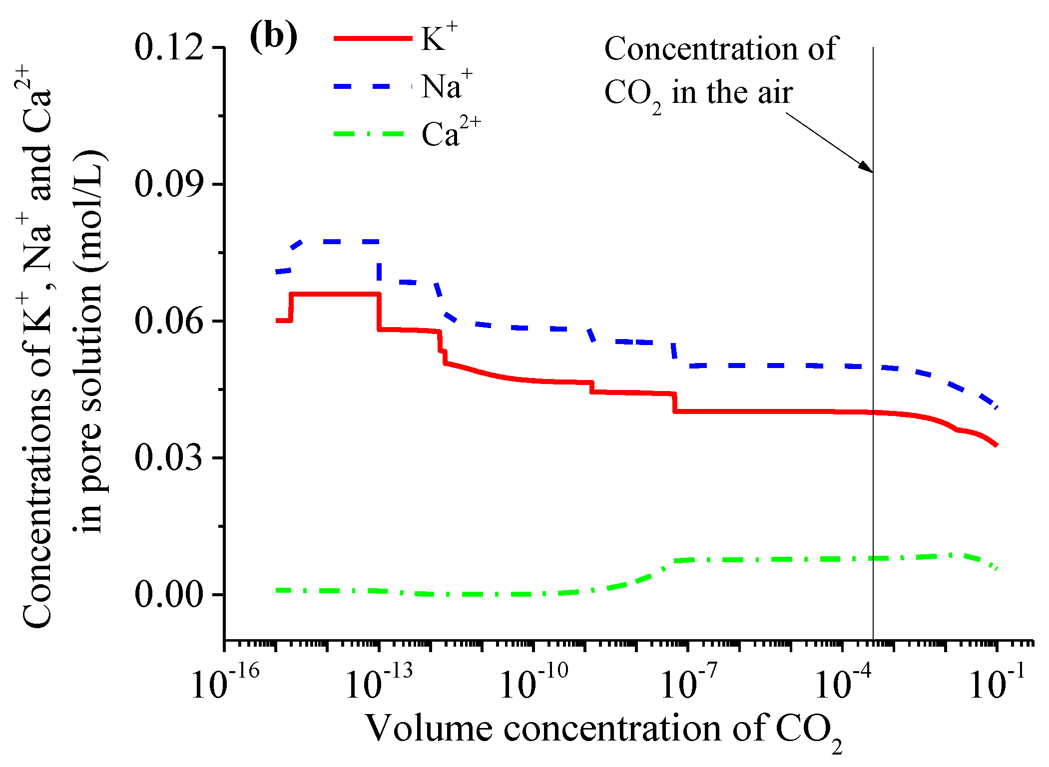 Materials 15 06445 g004b