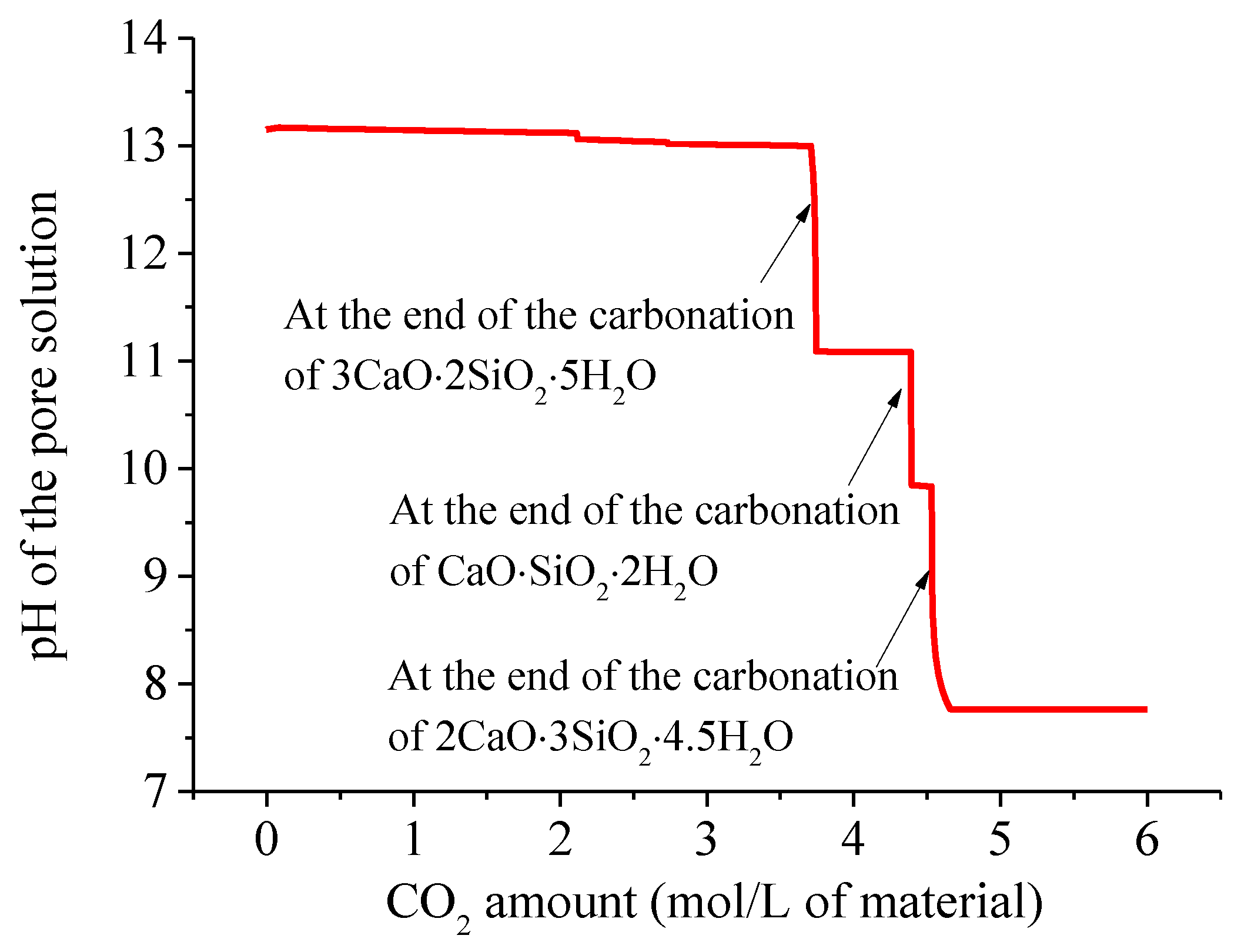 Materials 15 06445 g006
