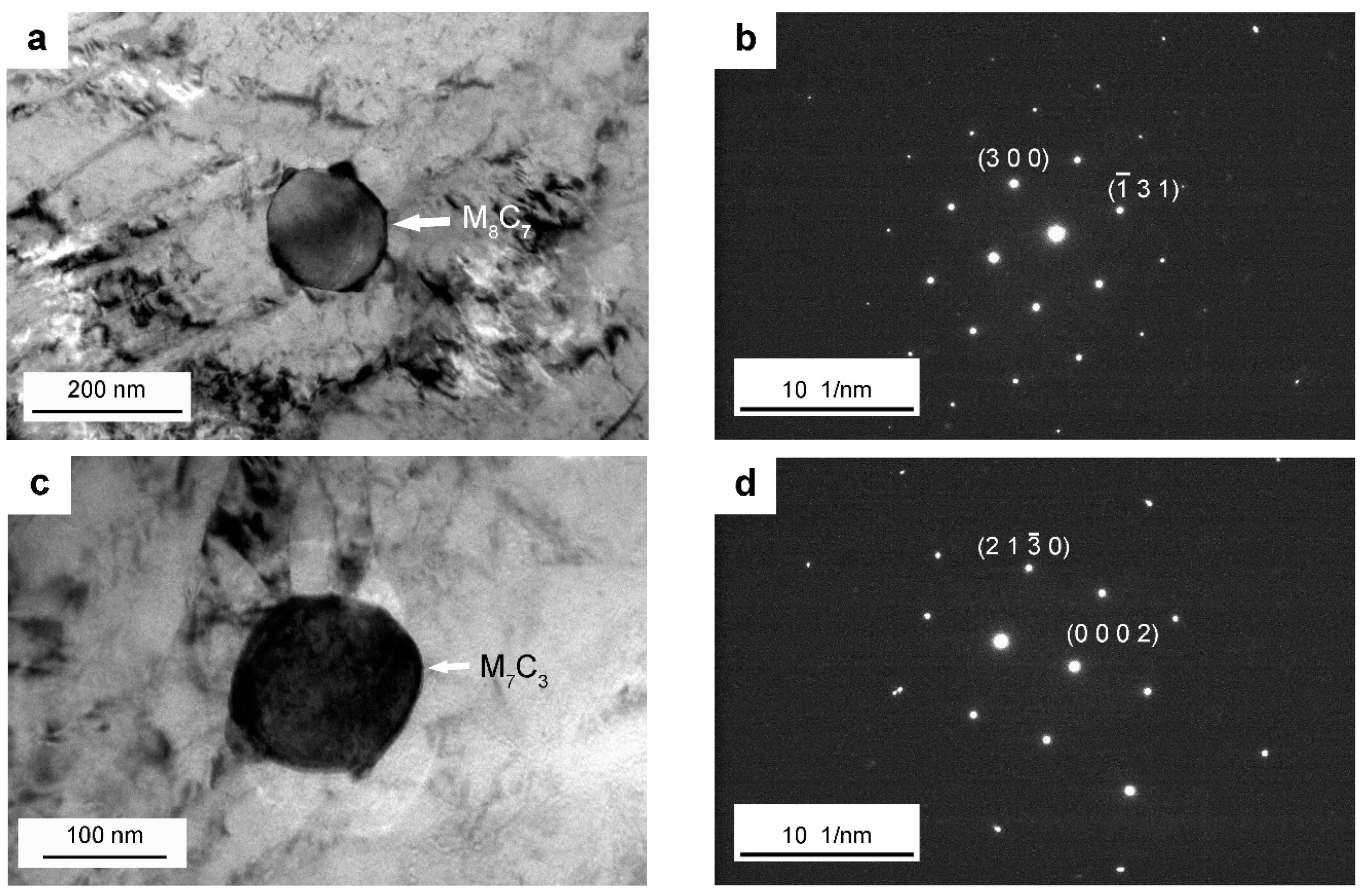 Materials 15 06448 g005a