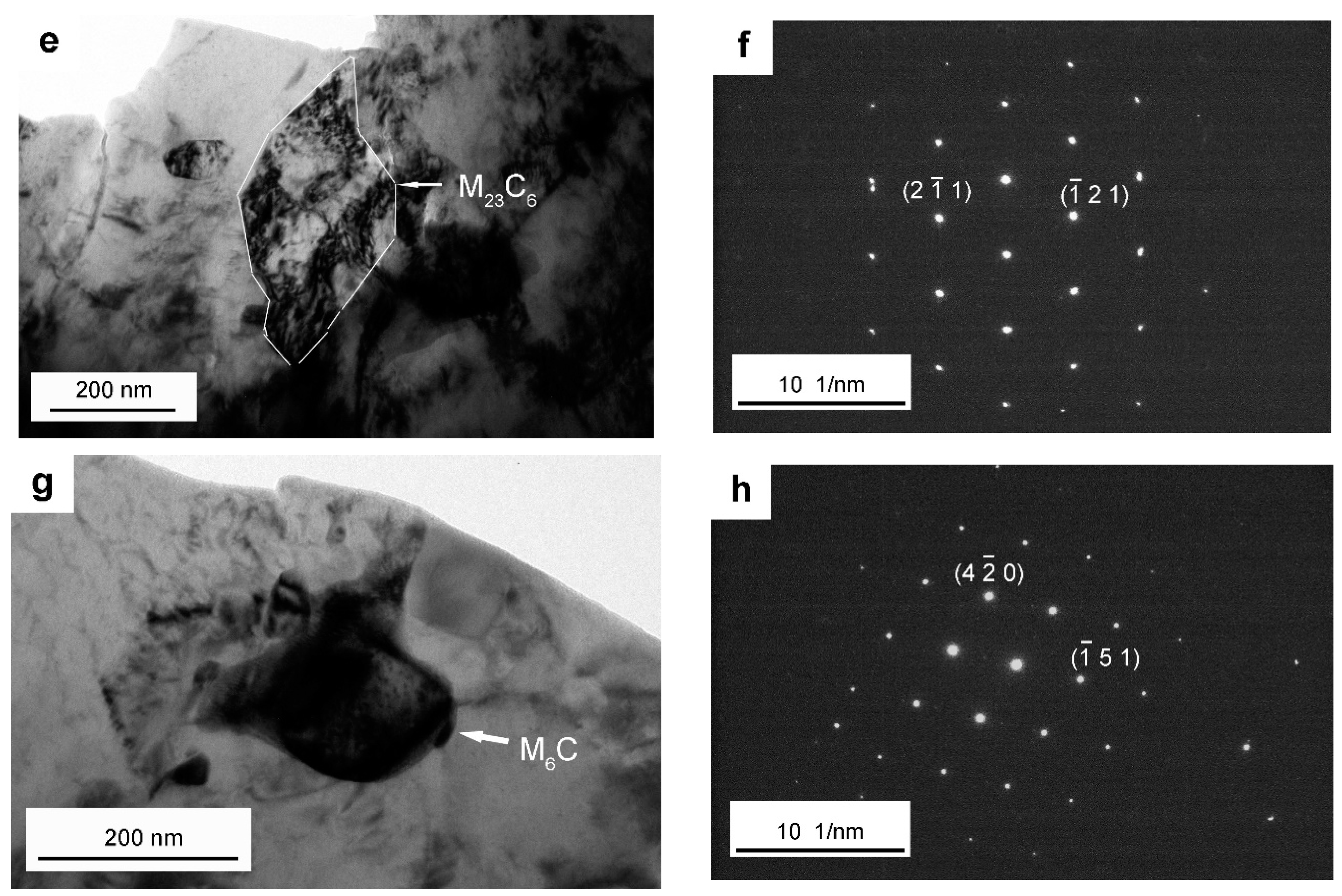 Materials 15 06448 g005b