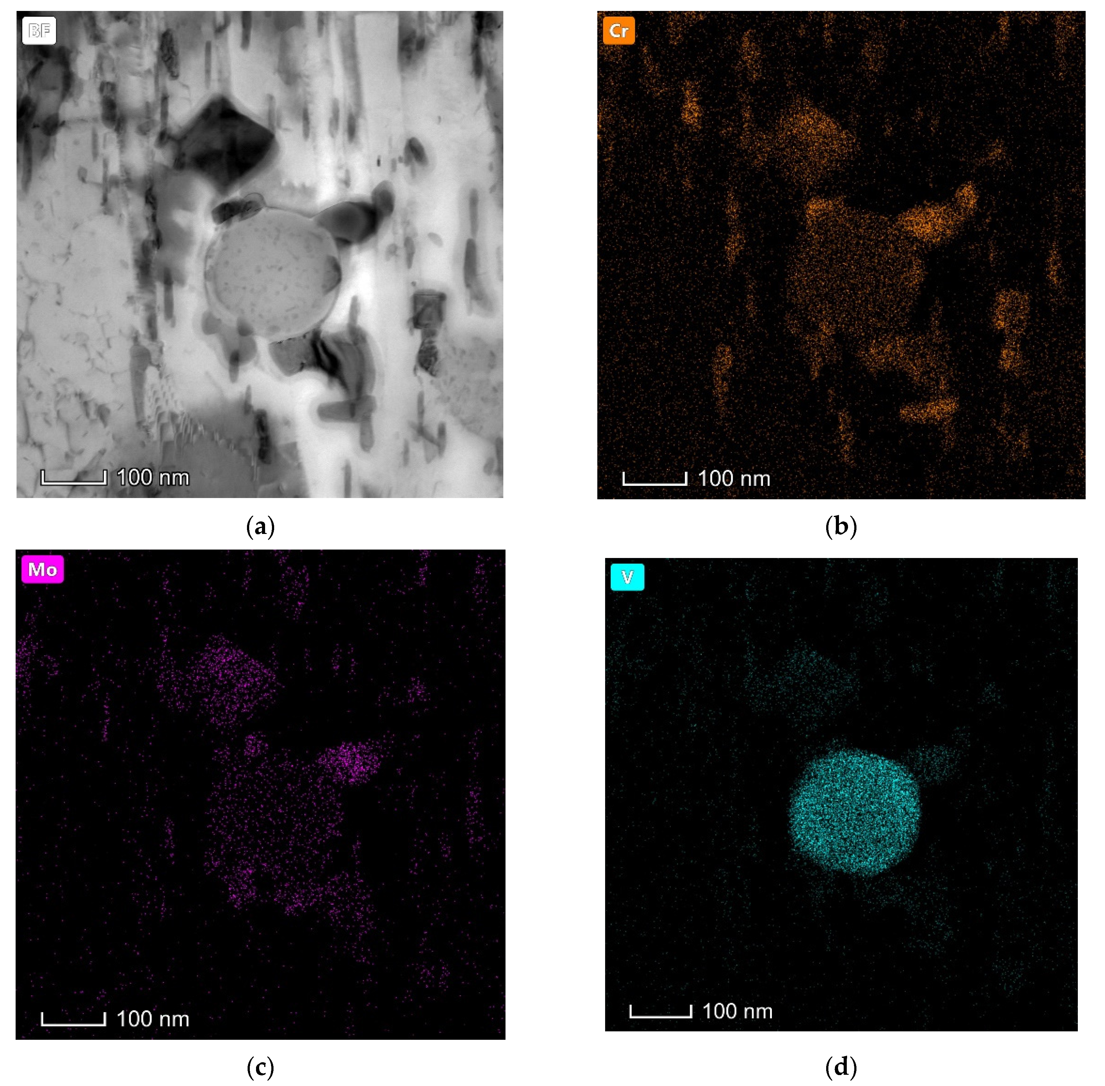 Materials 15 06448 g007