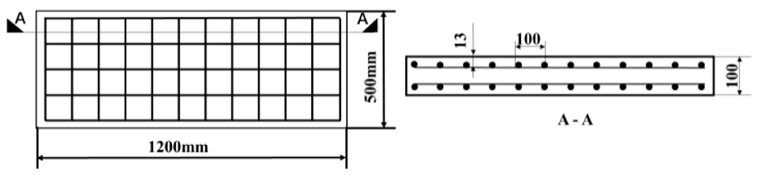 Materials 15 06449 g001