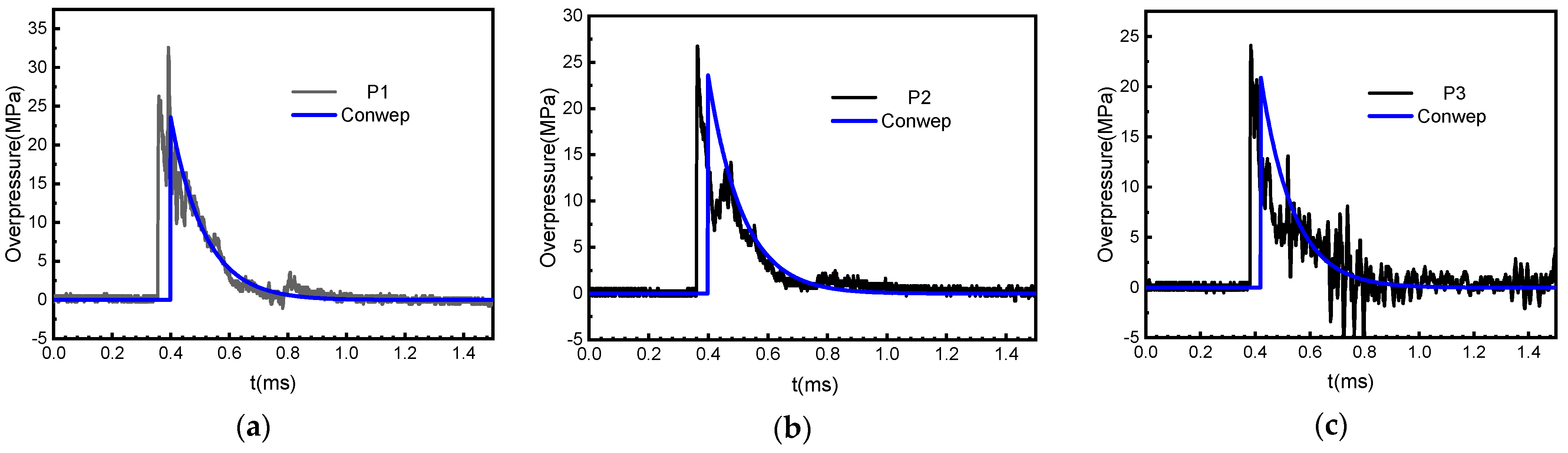 Materials 15 06449 g004