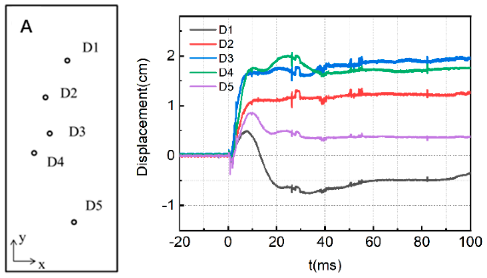Materials 15 06449 g005