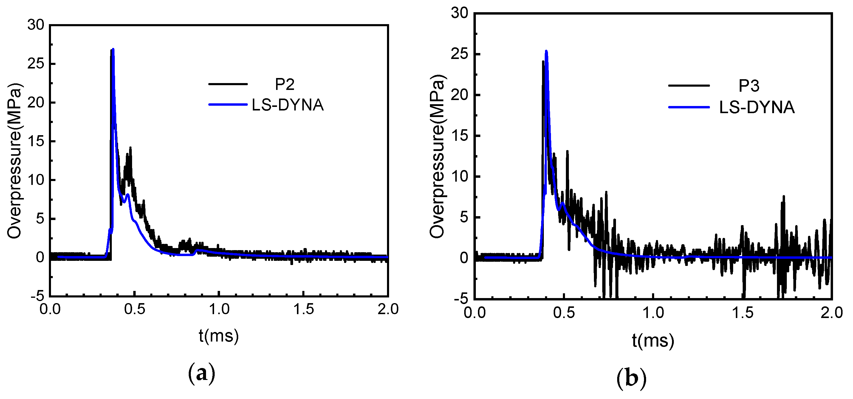 Materials 15 06449 g010