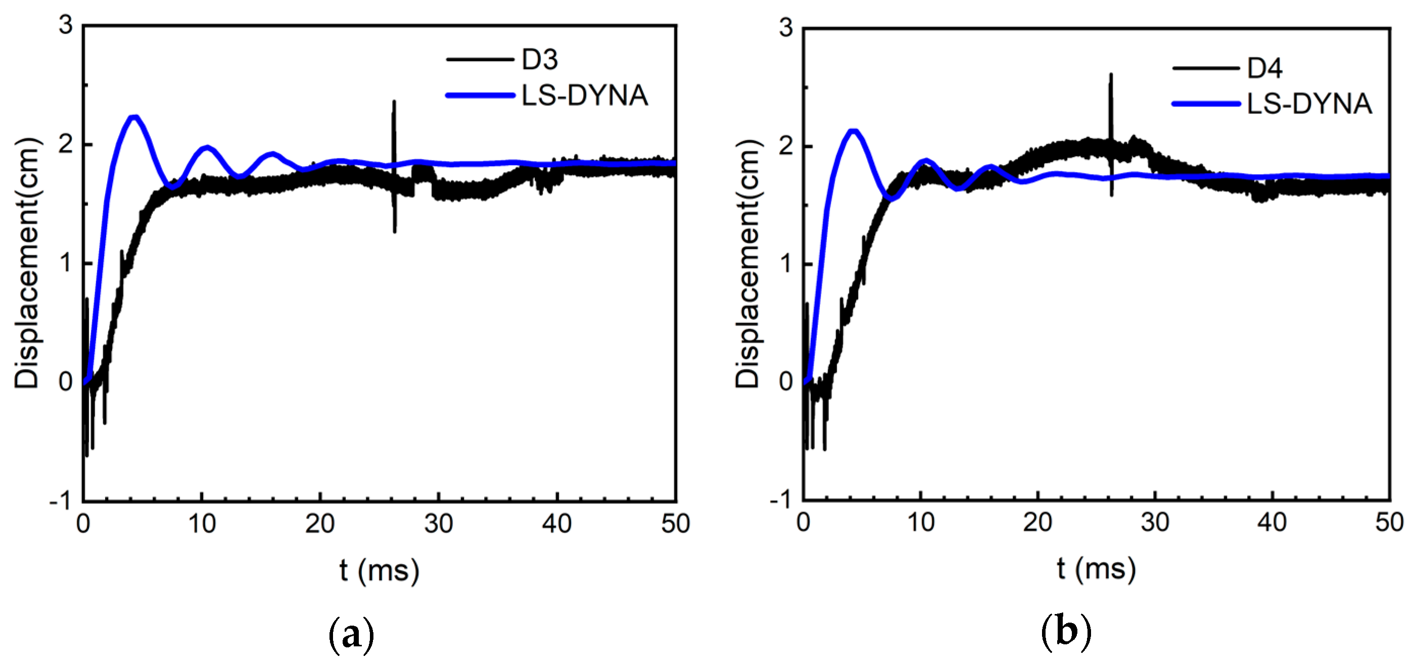 Materials 15 06449 g011