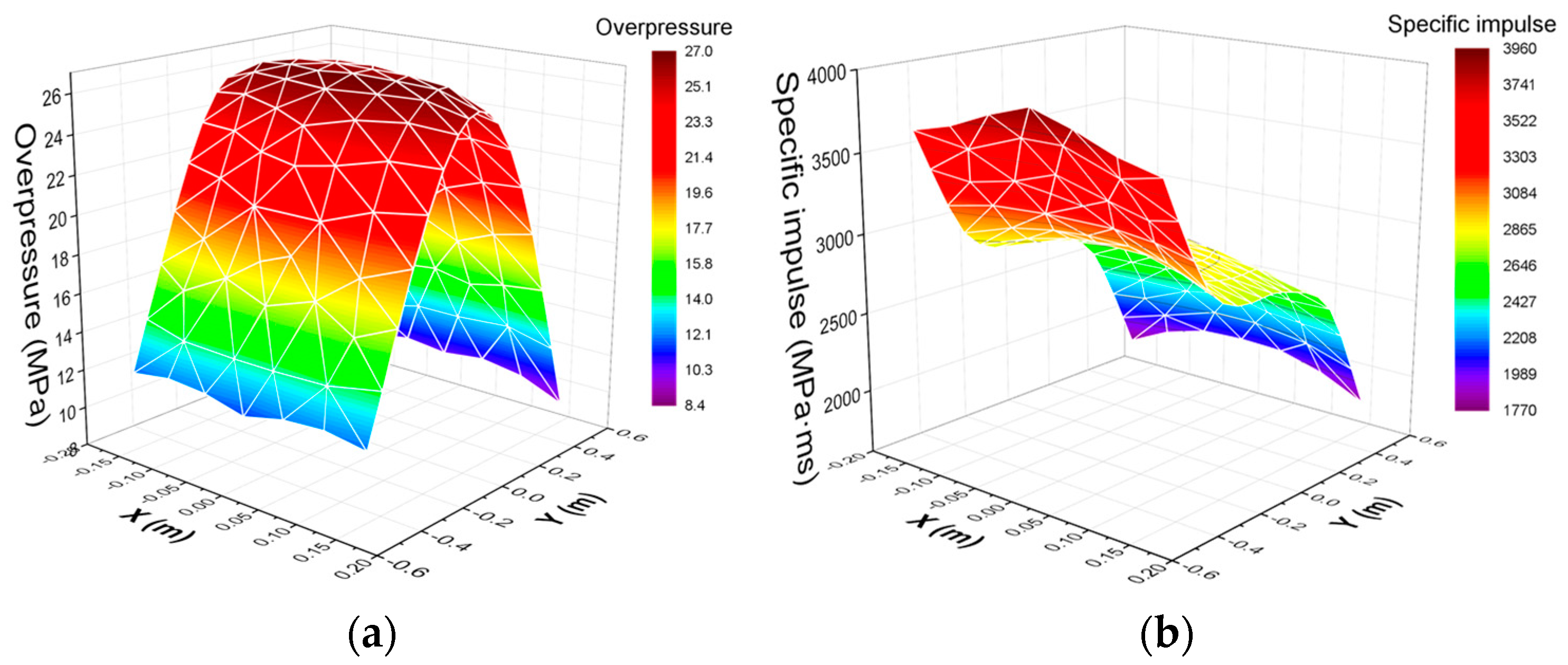Materials 15 06449 g012