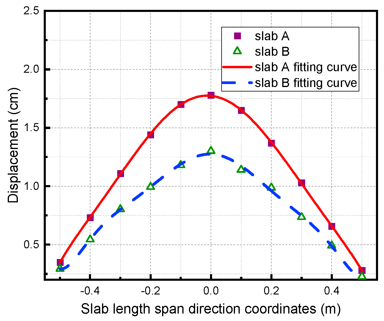 Materials 15 06449 g014