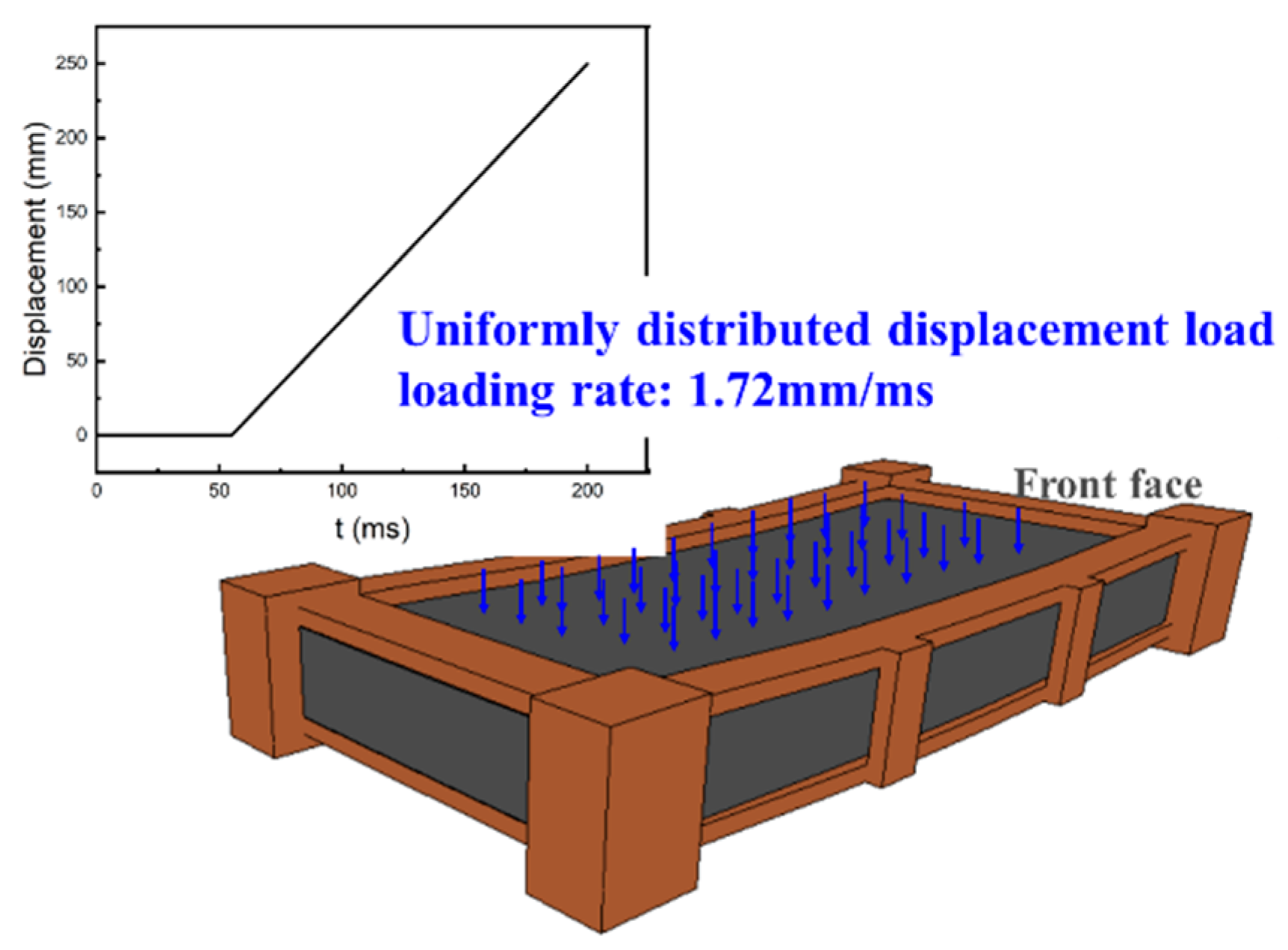 Materials 15 06449 g015