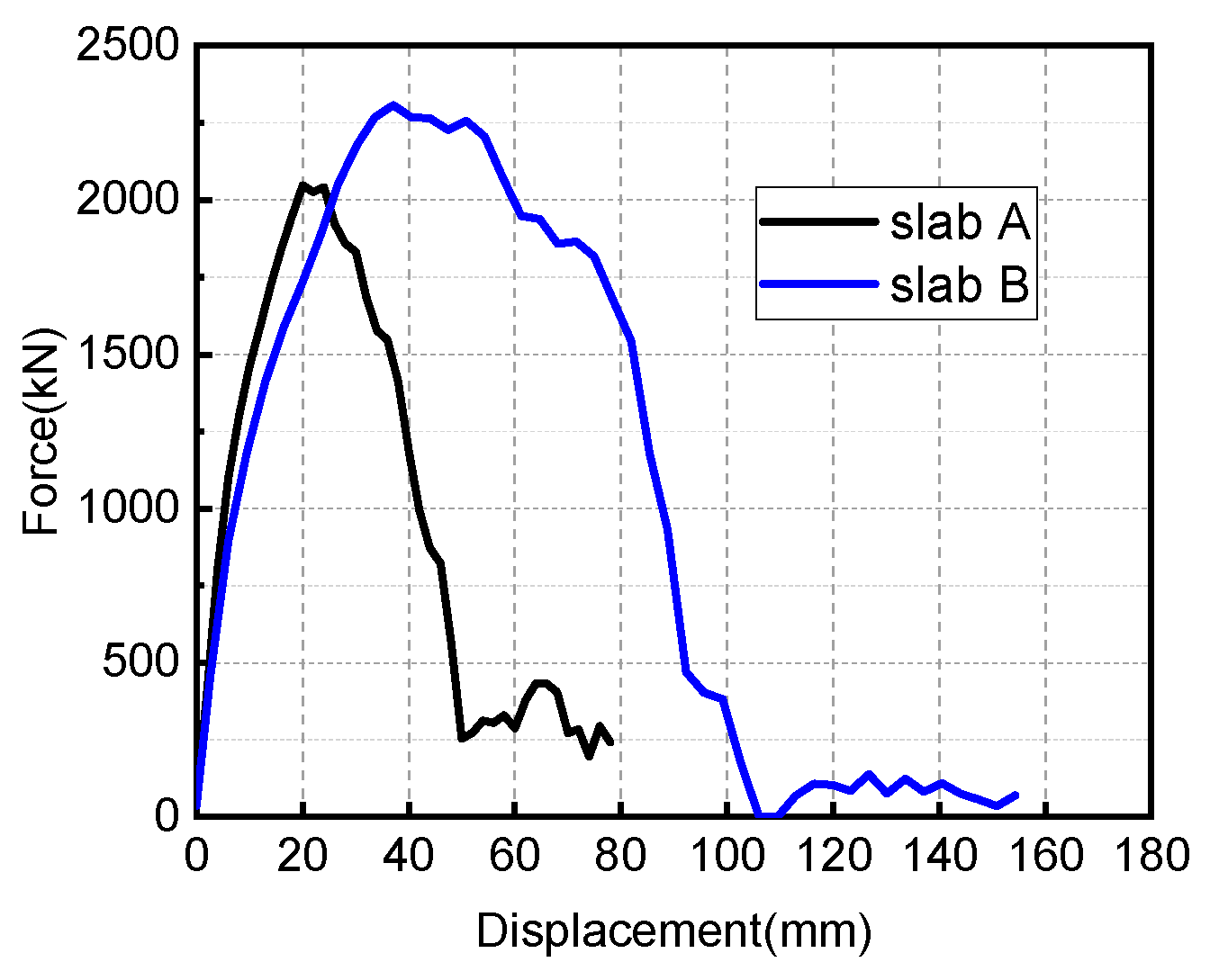 Materials 15 06449 g016