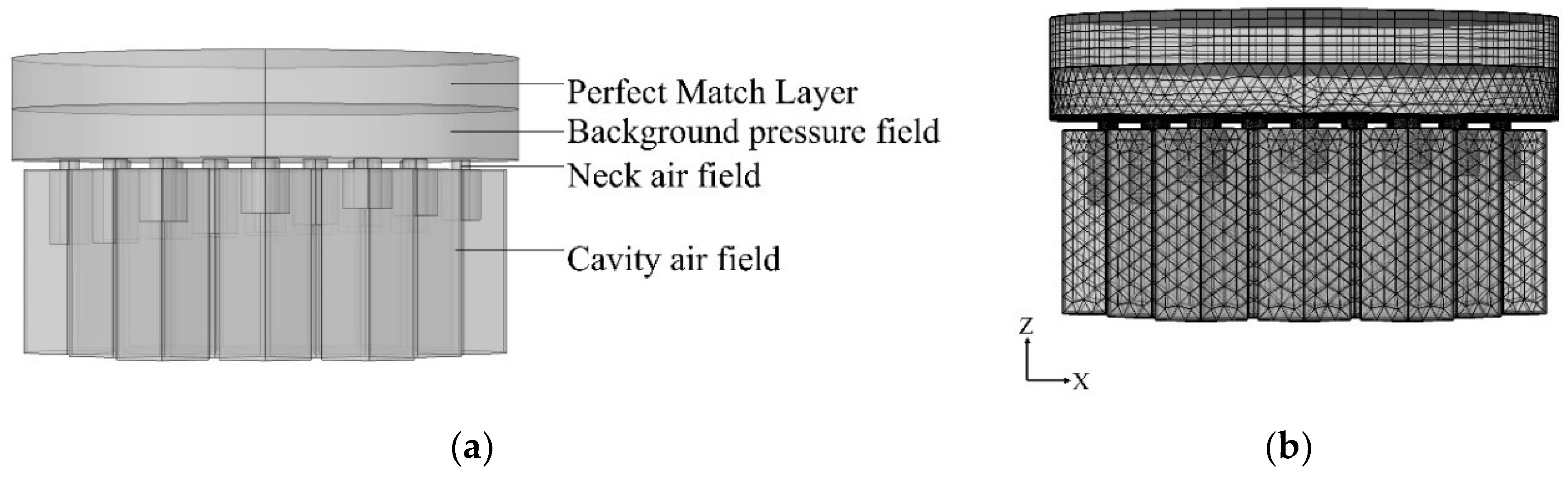 Materials 15 06450 g004