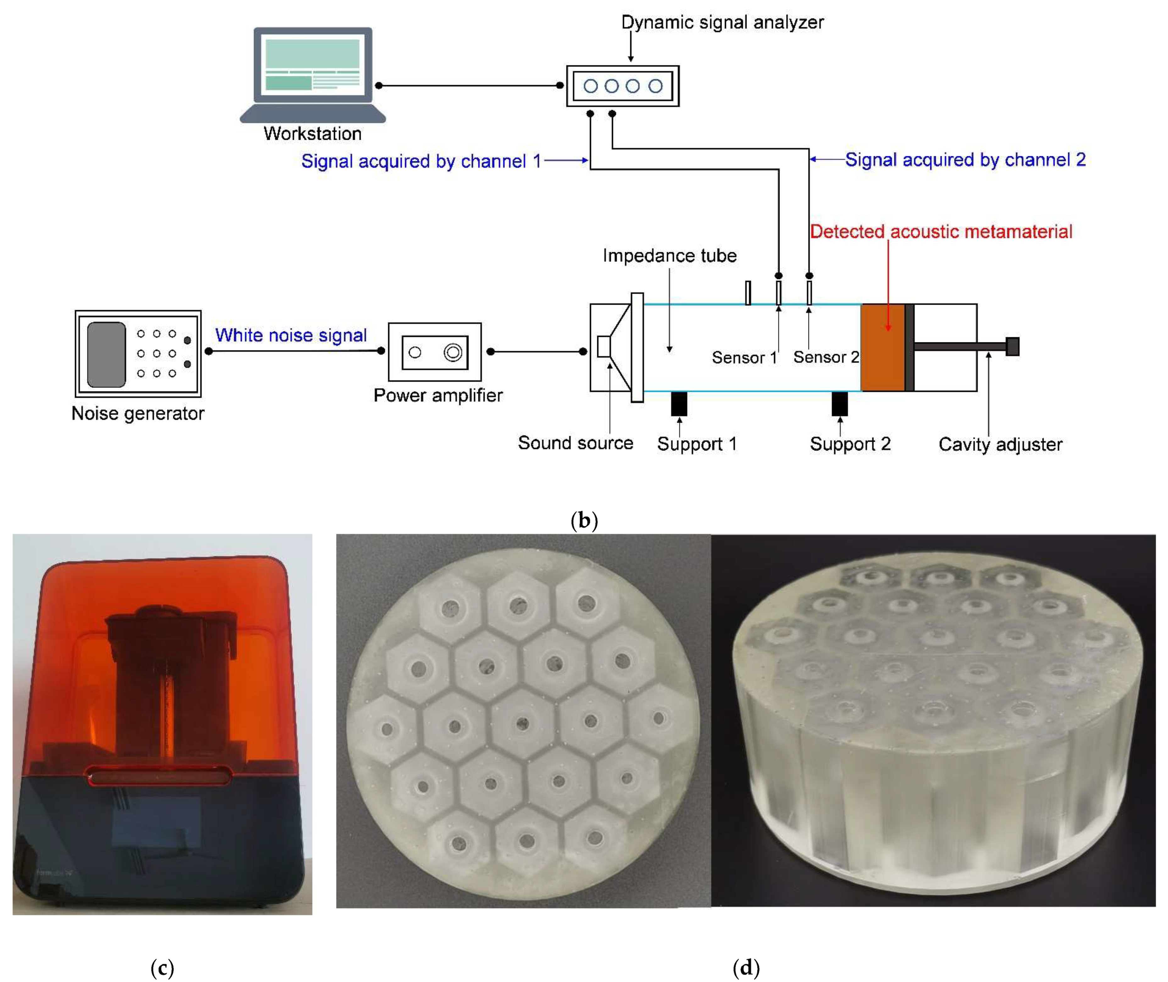 Materials 15 06450 g008b