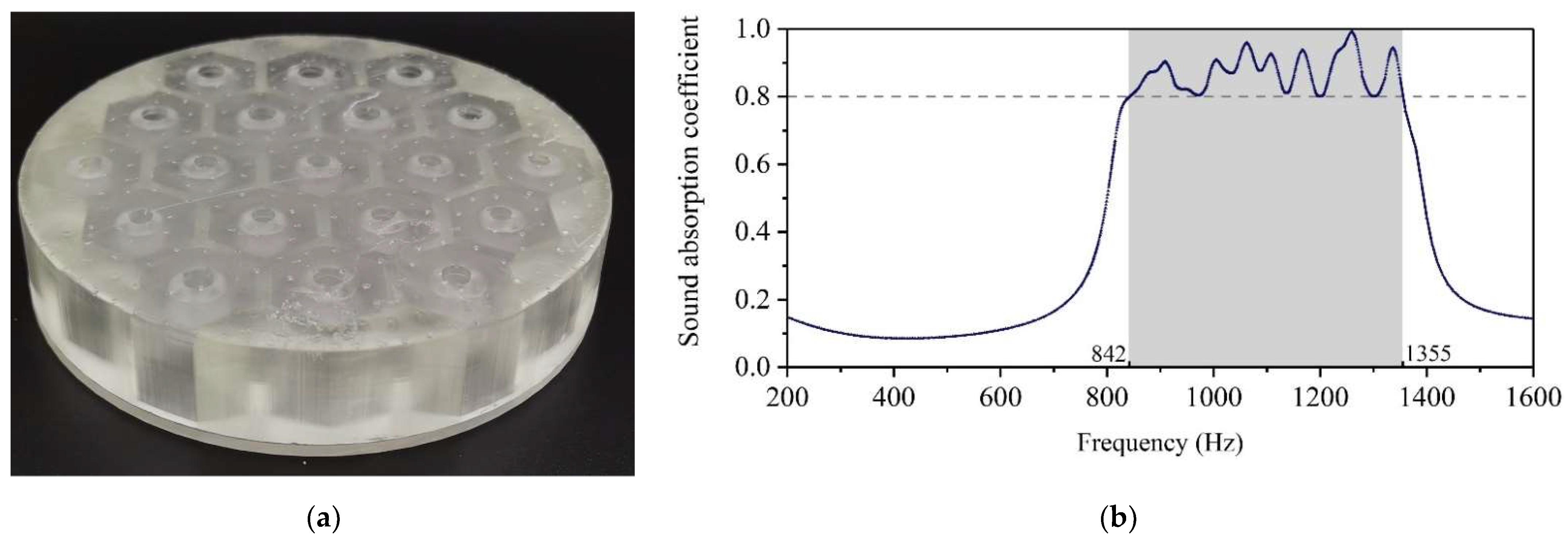 Materials 15 06450 g010