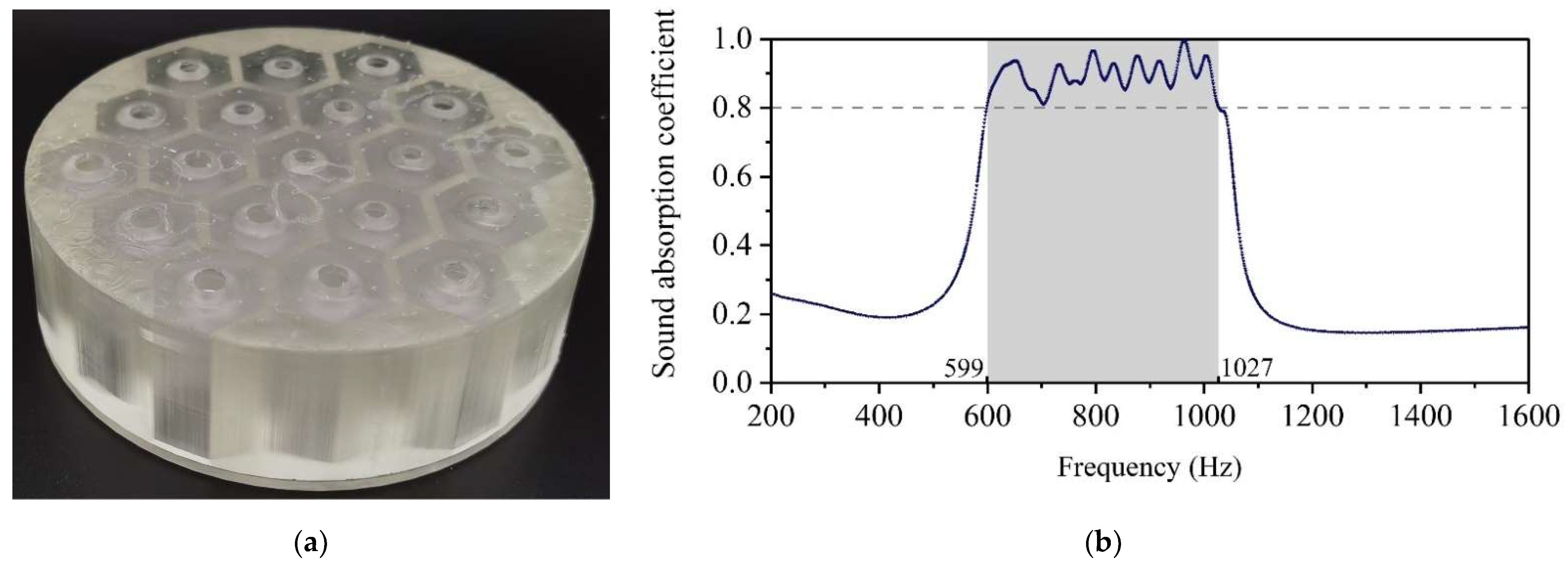 Materials 15 06450 g011