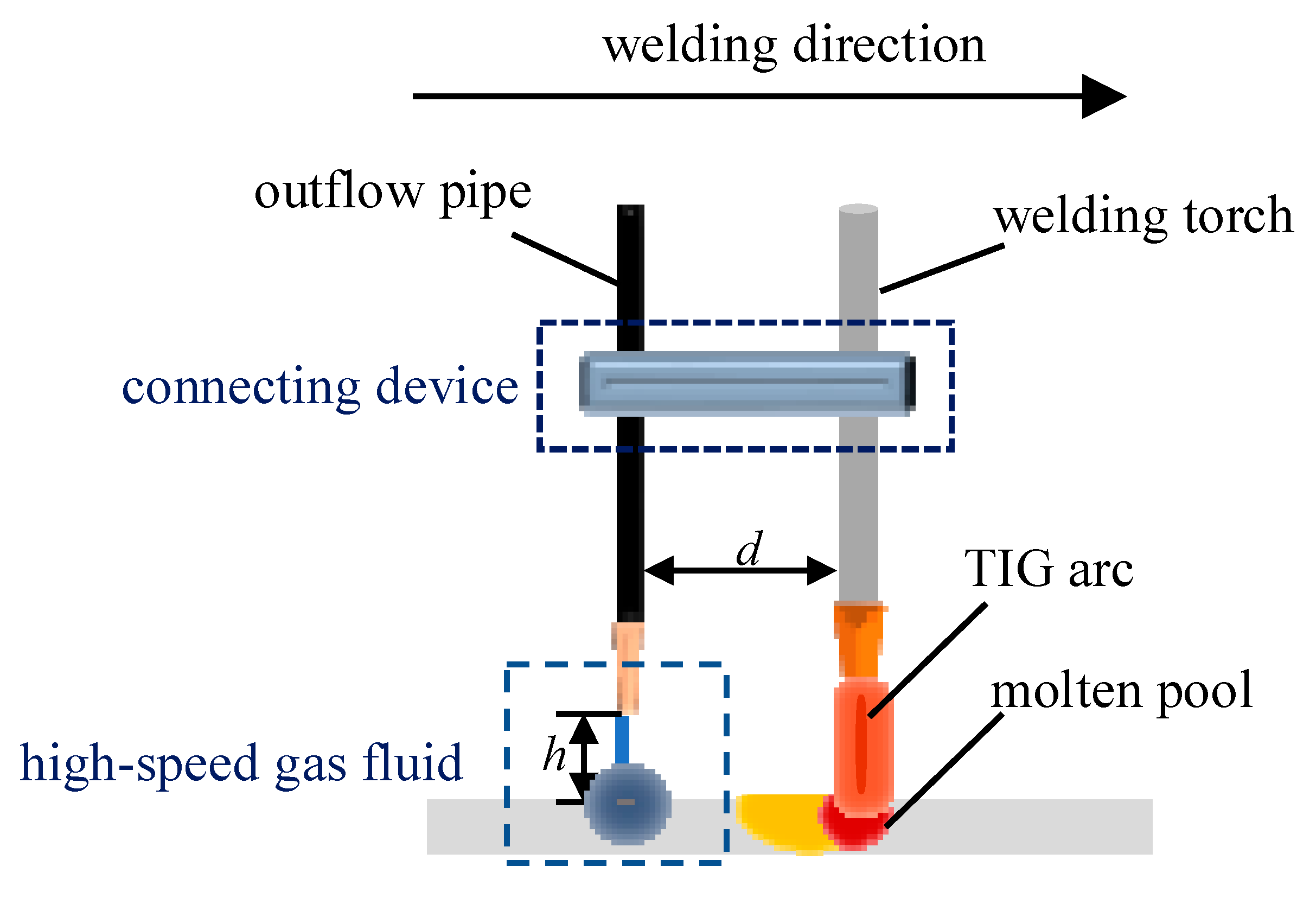 Materials 15 06451 g001