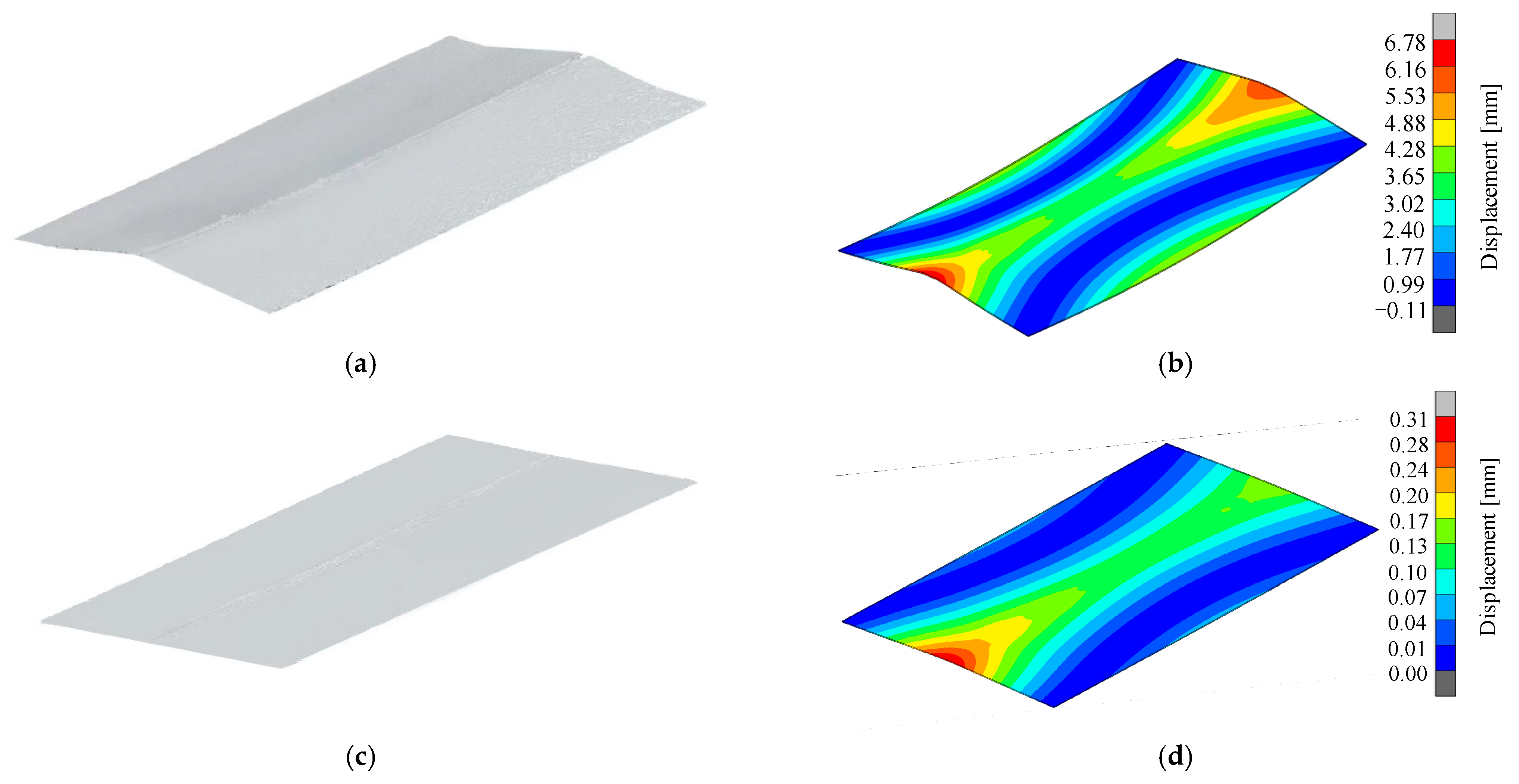 Materials 15 06451 g016