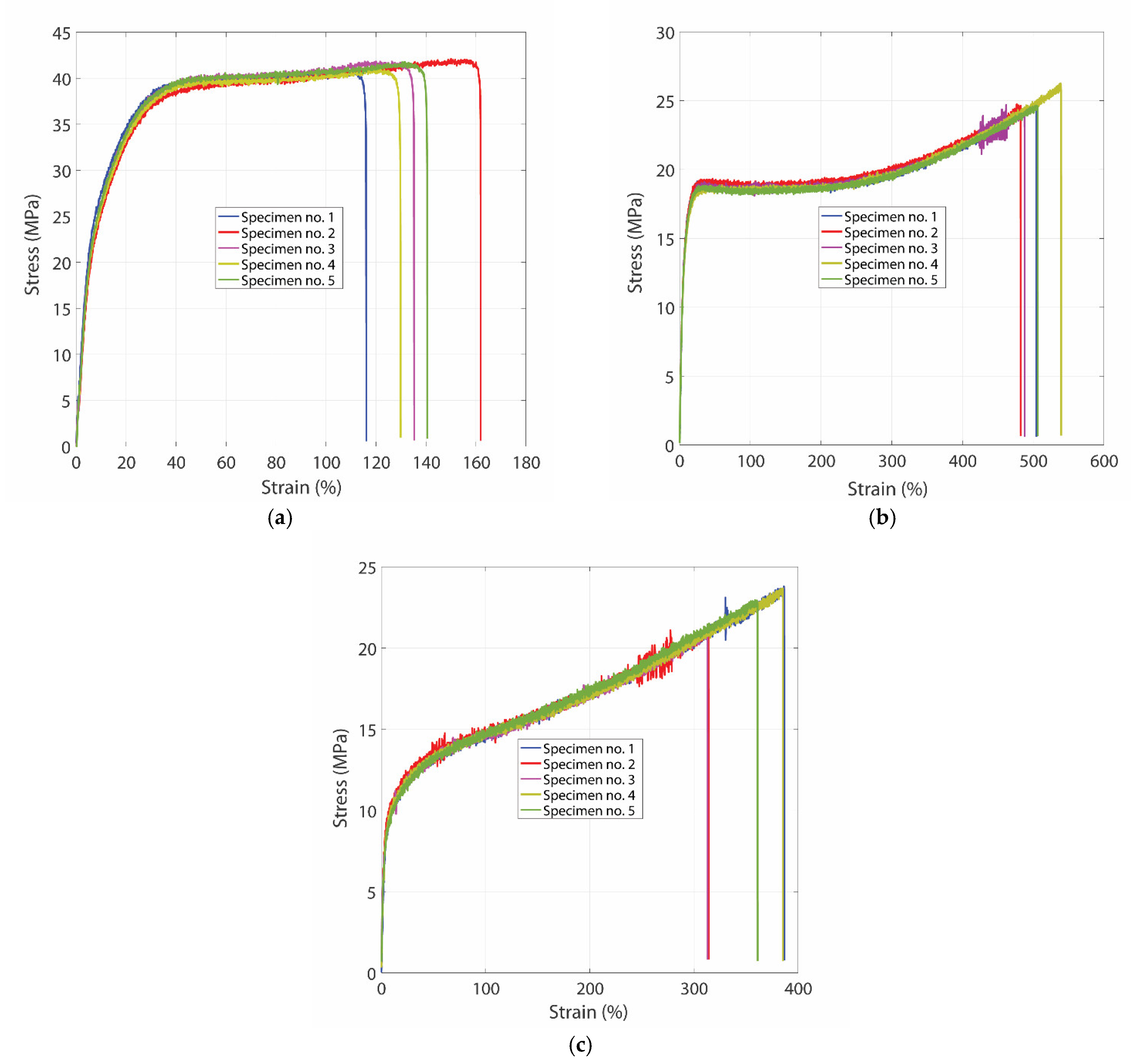 Materials 15 06453 g002