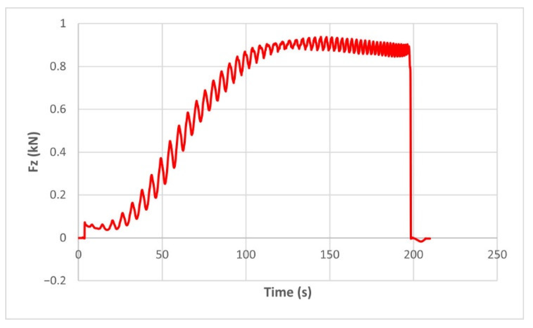Materials 15 06453 g004