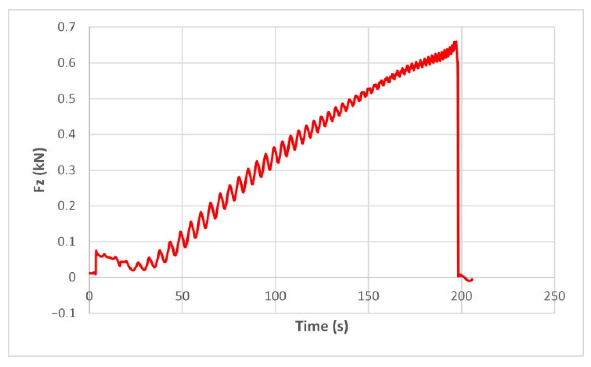 Materials 15 06453 g005