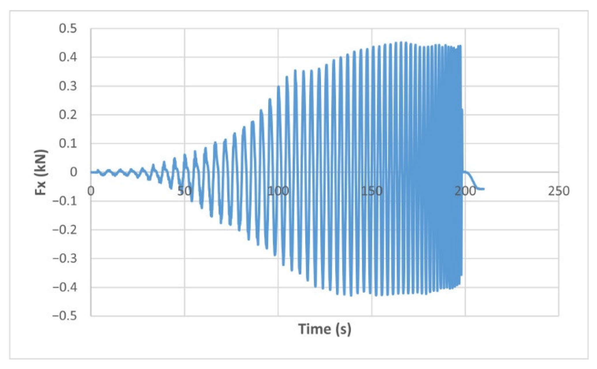 Materials 15 06453 g006